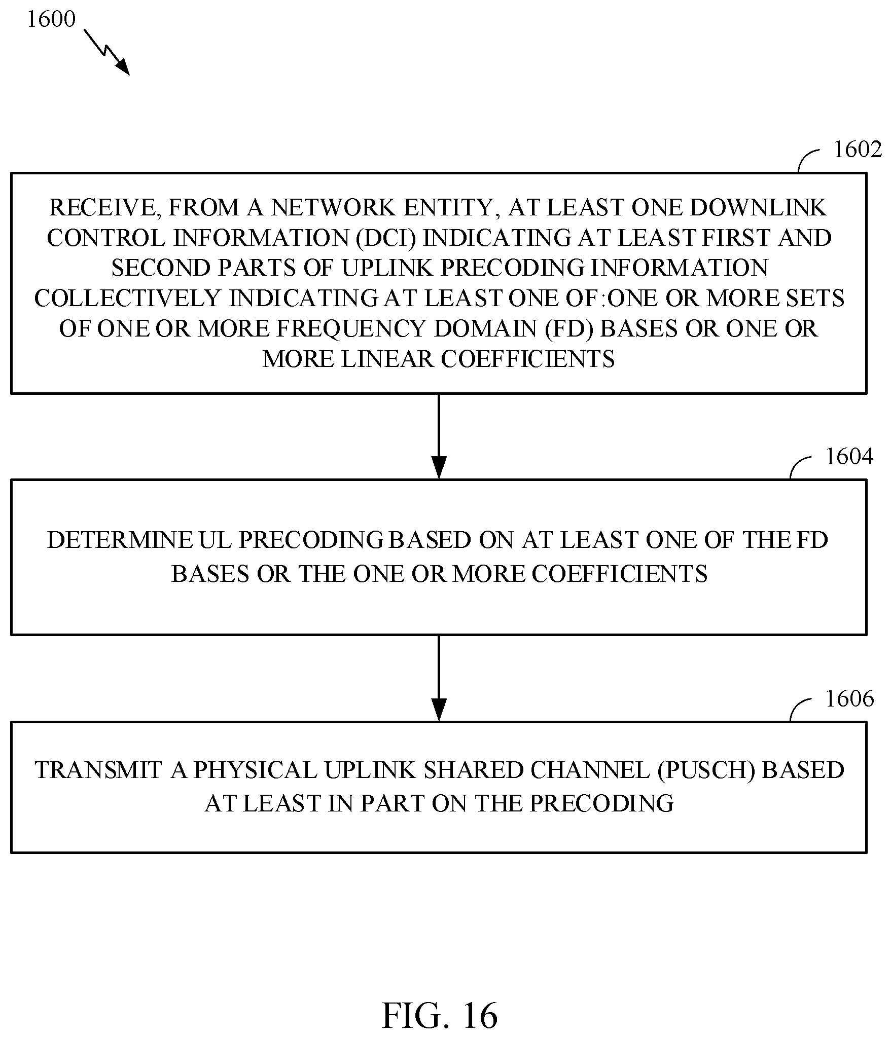 Patent US12568501 Figure 17 – Uplink grant downlink control information for frequency domain compressed uplink precoding