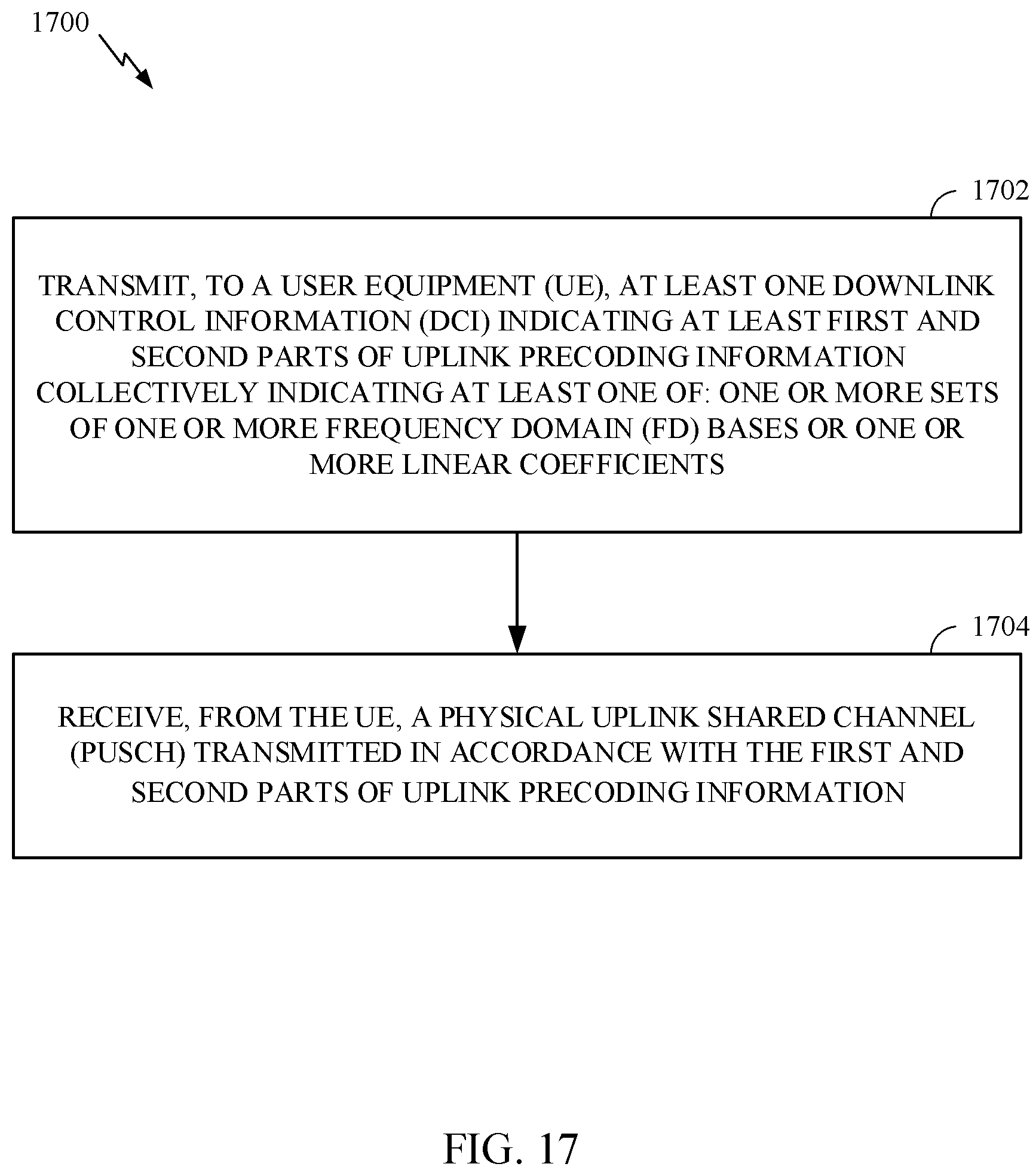 Patent US12568501 Figure 18 – Uplink grant downlink control information for frequency domain compressed uplink precoding