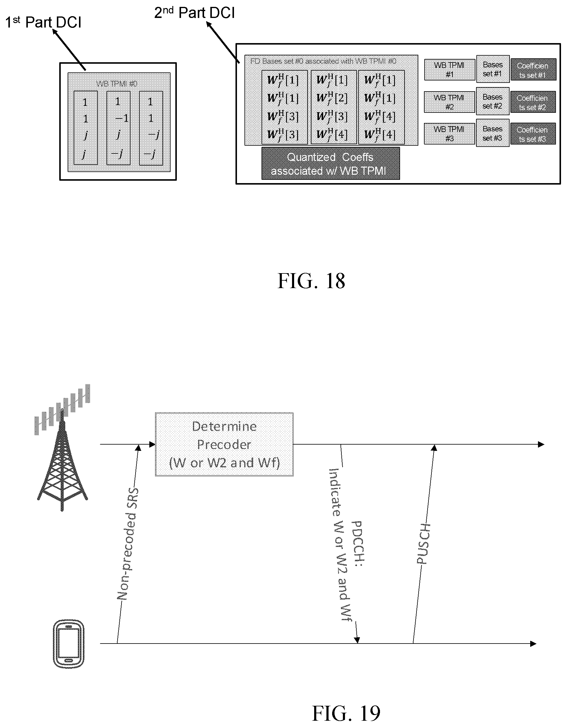 Patent US12568501 Figure 19 – Uplink grant downlink control information for frequency domain compressed uplink precoding