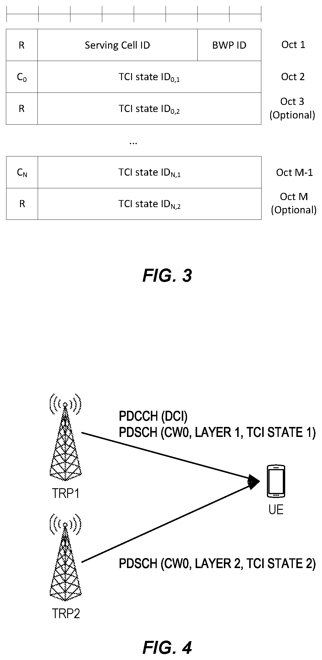 Patent US12568502 Figure 2 – Mixed signal DCI and multi-DCI for PDSCH scheduling