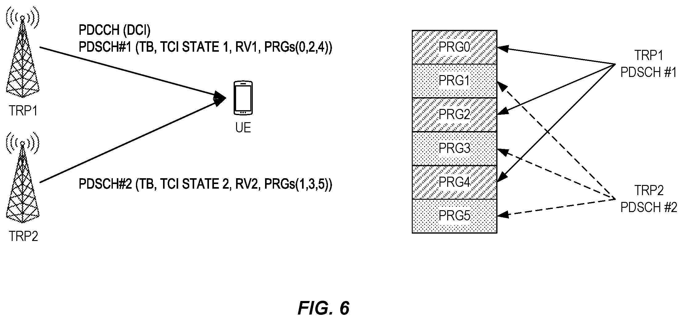 Patent US12568502 Figure 4 – Mixed signal DCI and multi-DCI for PDSCH scheduling