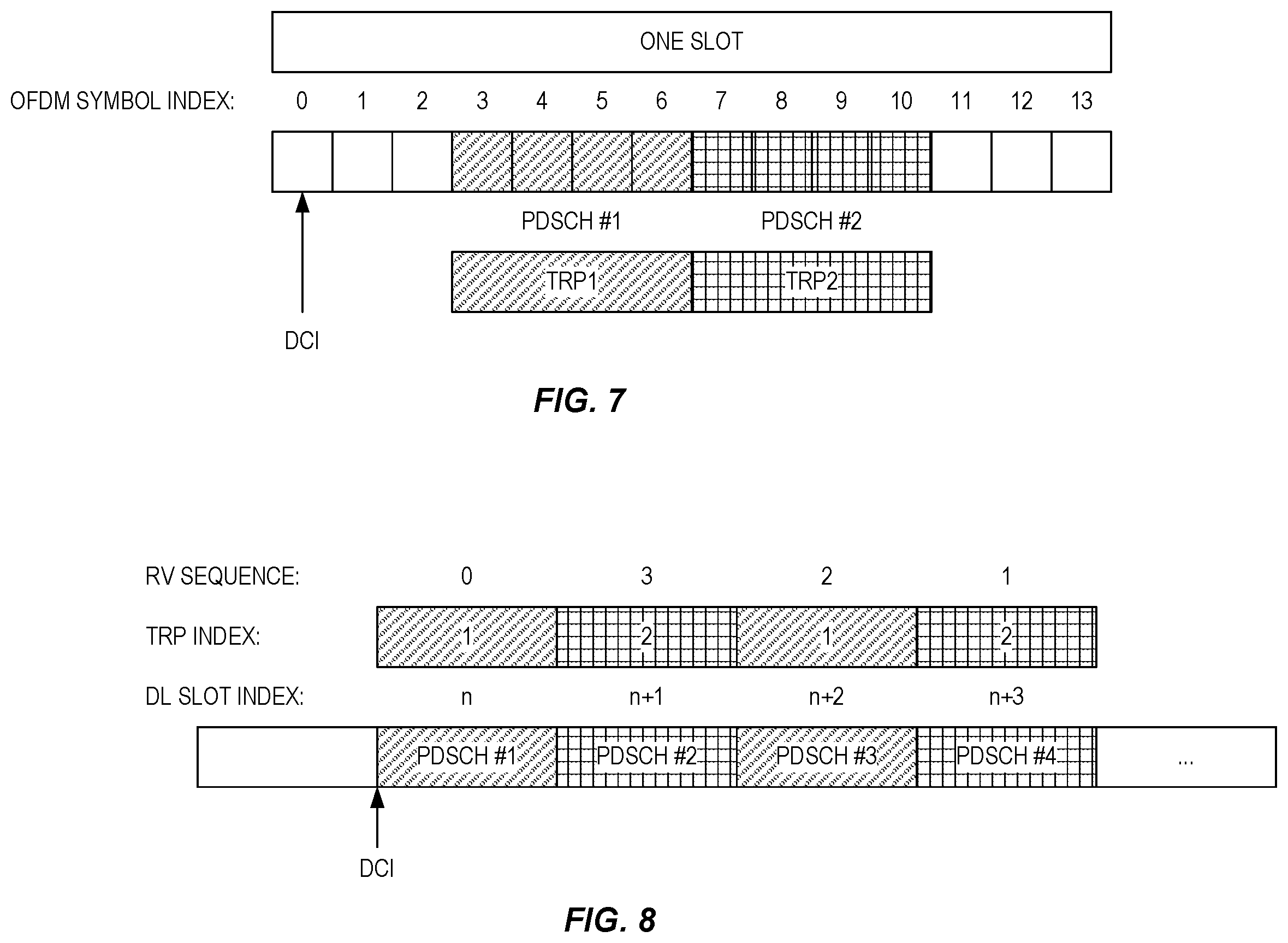 Patent US12568502 Figure 5 – Mixed signal DCI and multi-DCI for PDSCH scheduling