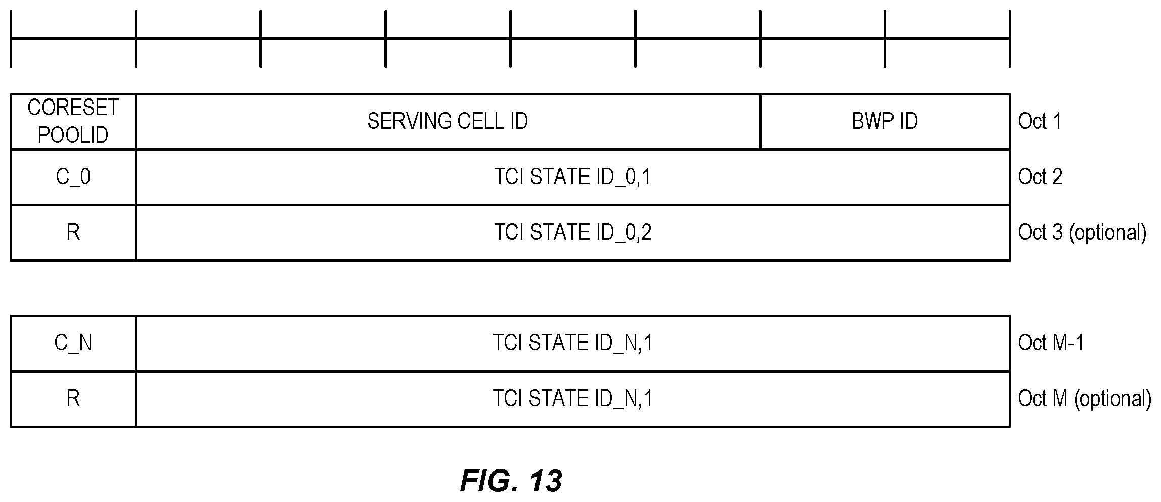 Patent US12568502 Figure 10 – Mixed signal DCI and multi-DCI for PDSCH scheduling