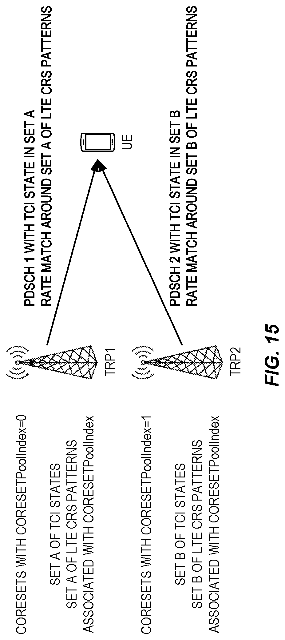 Patent US12568502 Figure 12 – Mixed signal DCI and multi-DCI for PDSCH scheduling