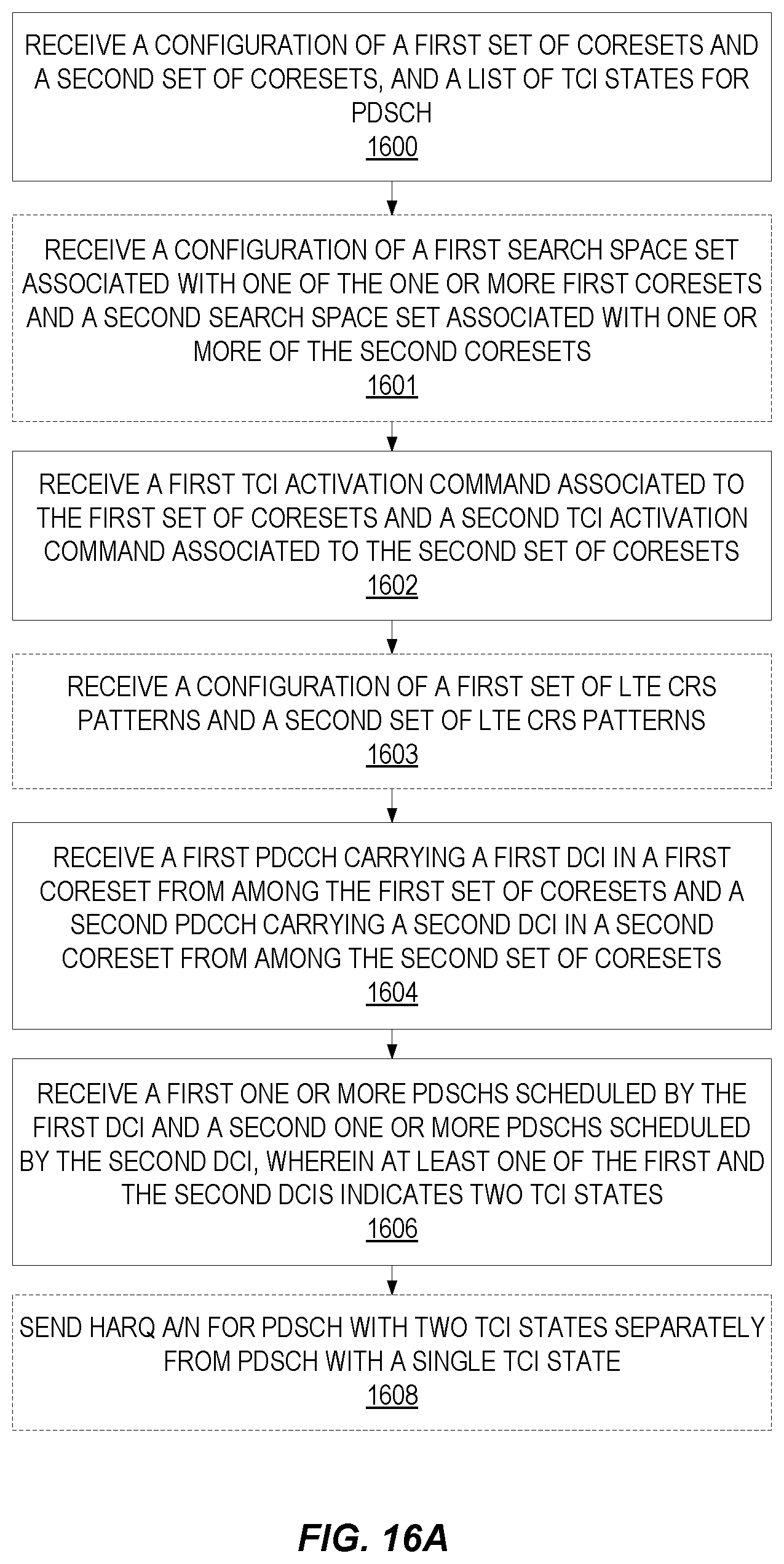 Patent US12568502 Figure 13 – Mixed signal DCI and multi-DCI for PDSCH scheduling