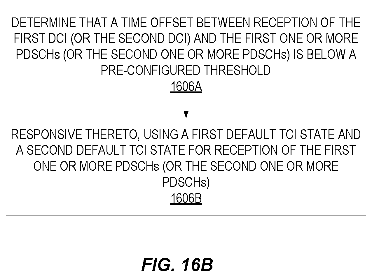 Patent US12568502 Figure 14 – Mixed signal DCI and multi-DCI for PDSCH scheduling