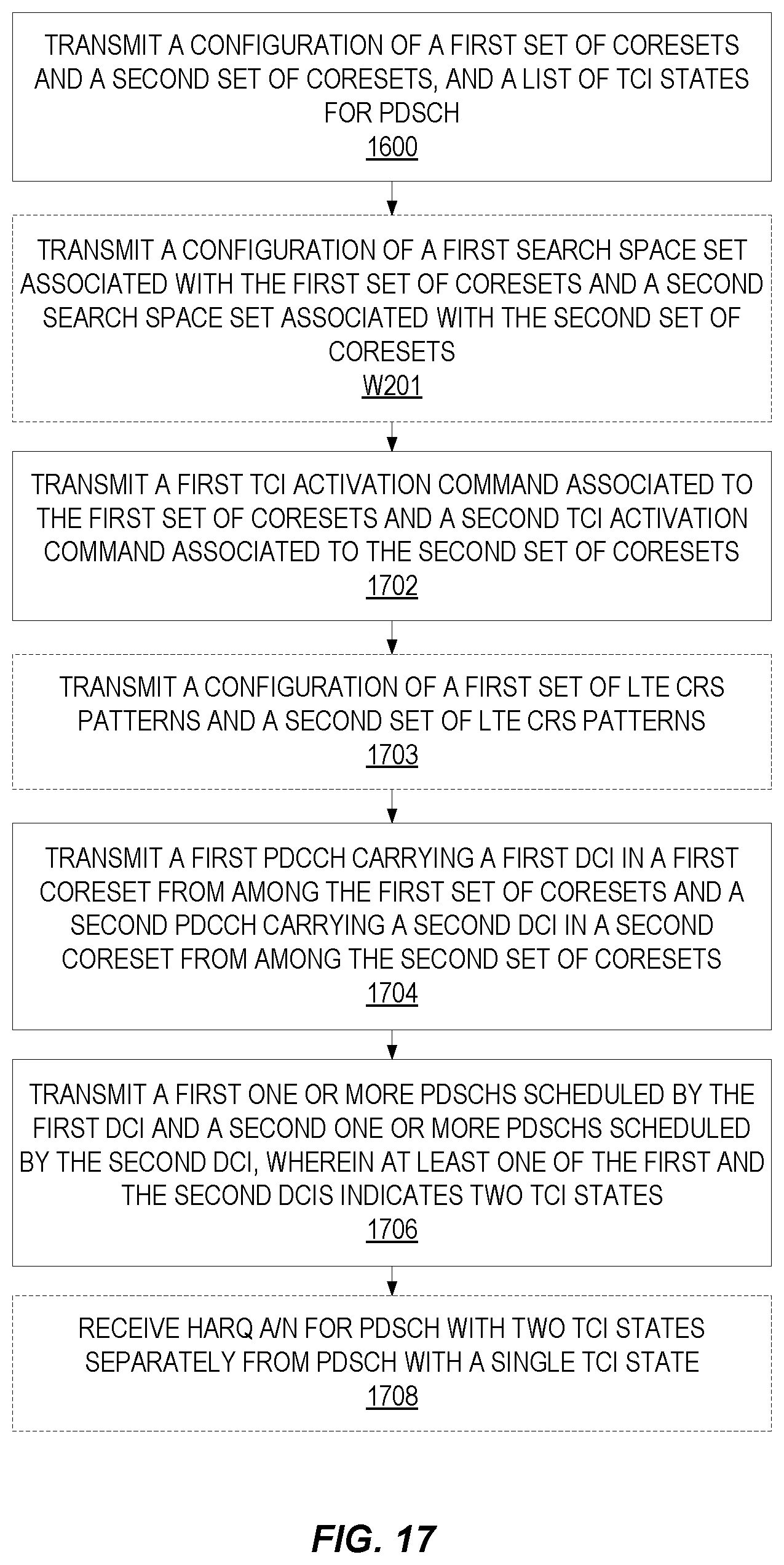 Patent US12568502 Figure 15 – Mixed signal DCI and multi-DCI for PDSCH scheduling