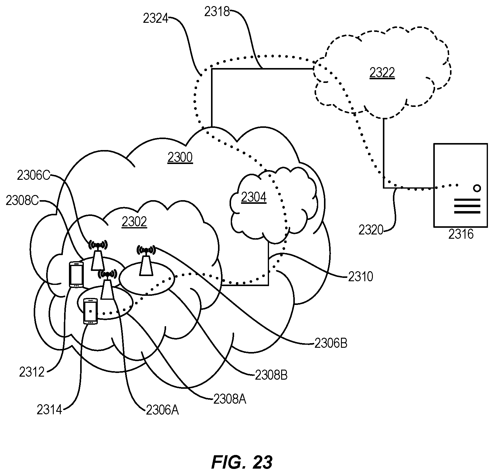 Patent US12568502 Figure 19 – Mixed signal DCI and multi-DCI for PDSCH scheduling