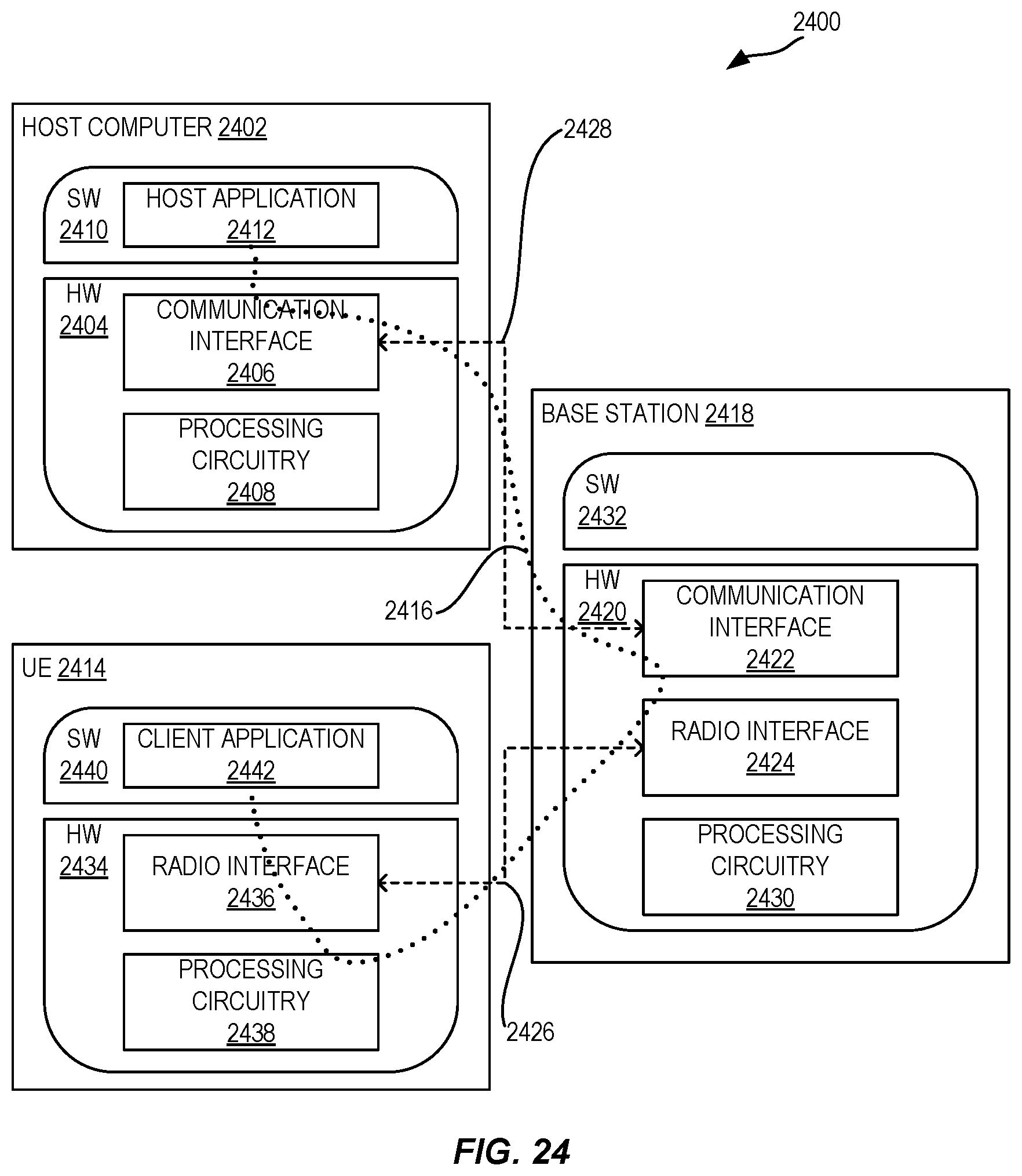 Patent US12568502 Figure 20 – Mixed signal DCI and multi-DCI for PDSCH scheduling