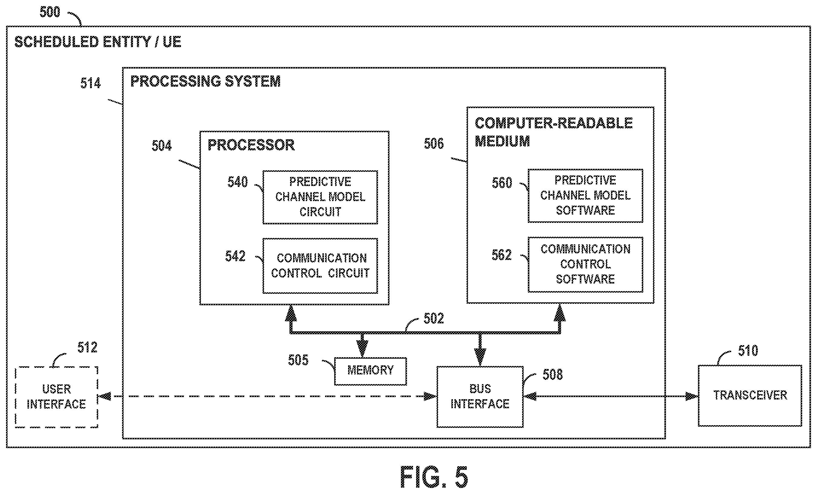 Patent US12568503 Figure 5 – Anticipatory NACK for decoding failure prediction