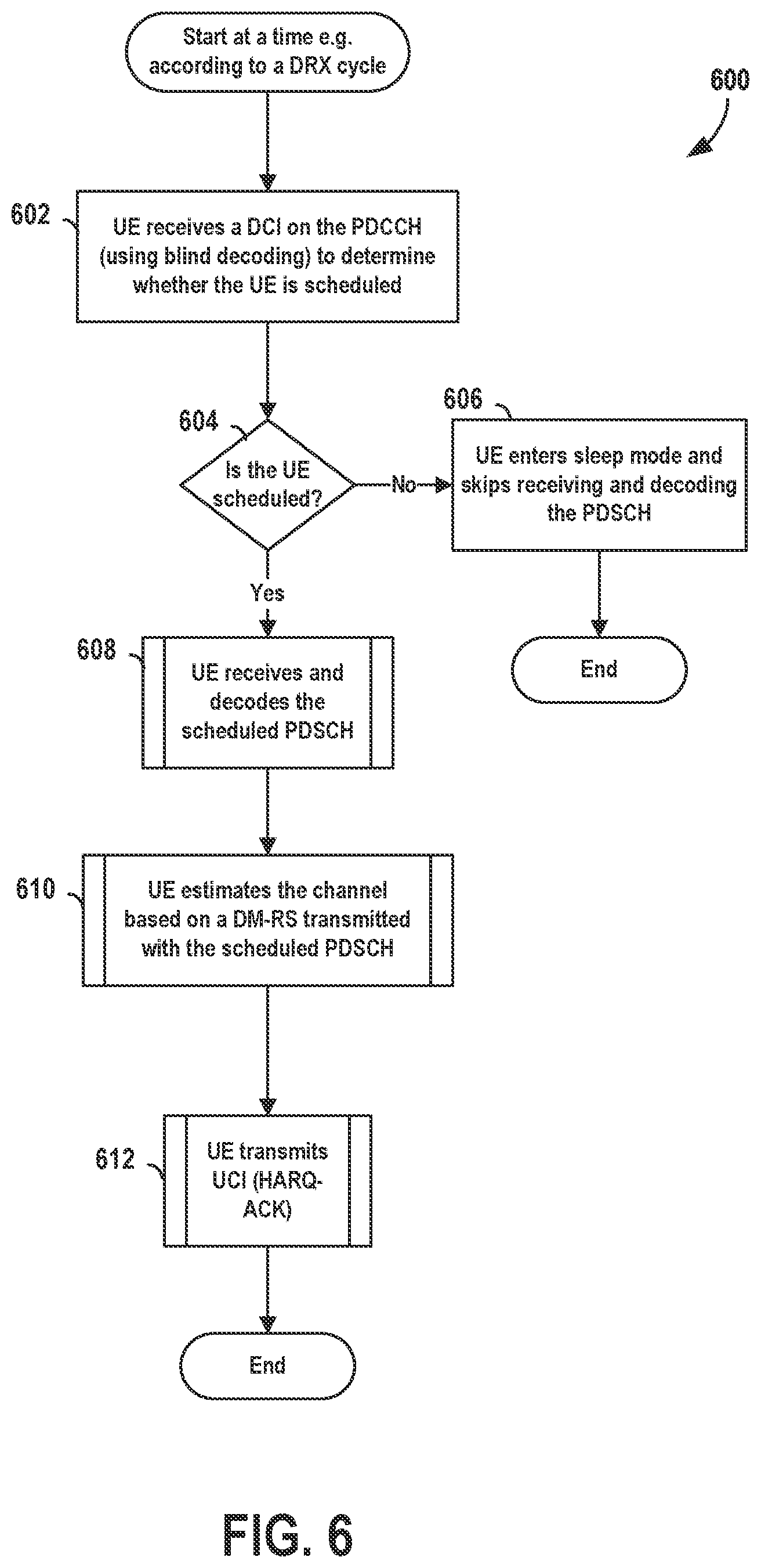 Patent US12568503 Figure 6 – Anticipatory NACK for decoding failure prediction