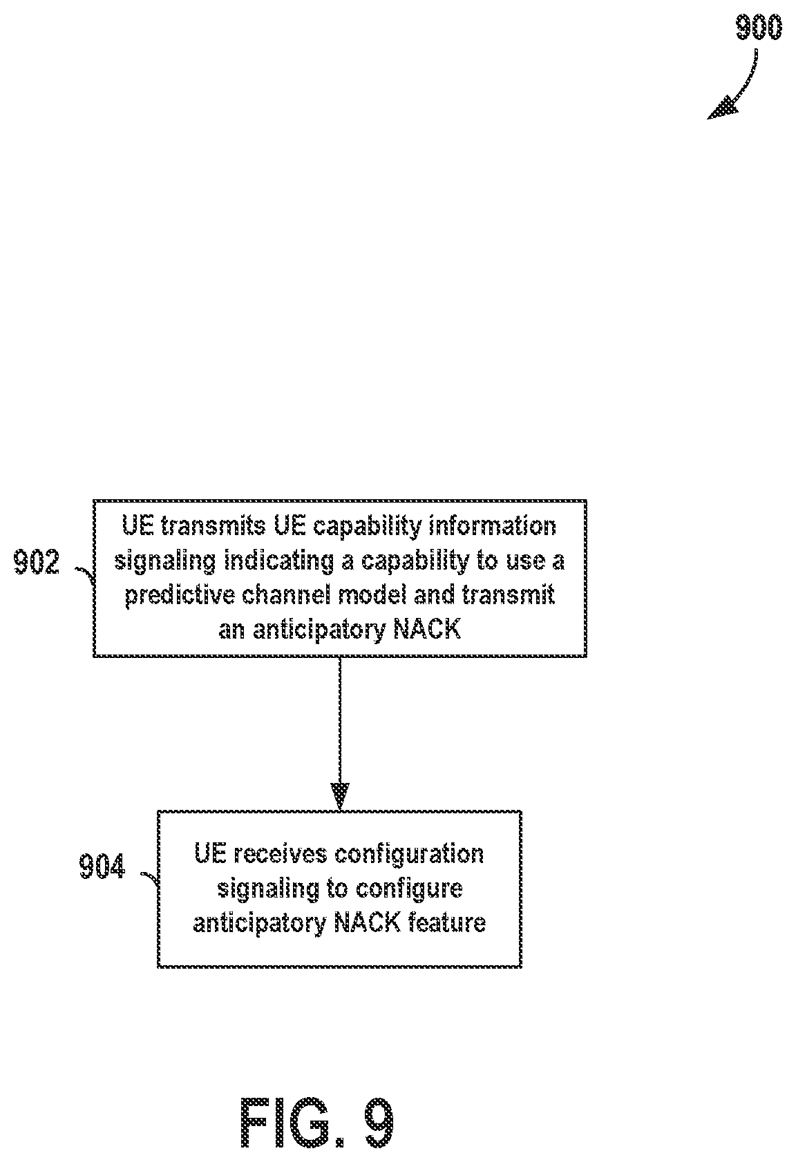 Patent US12568503 Figure 9 – Anticipatory NACK for decoding failure prediction