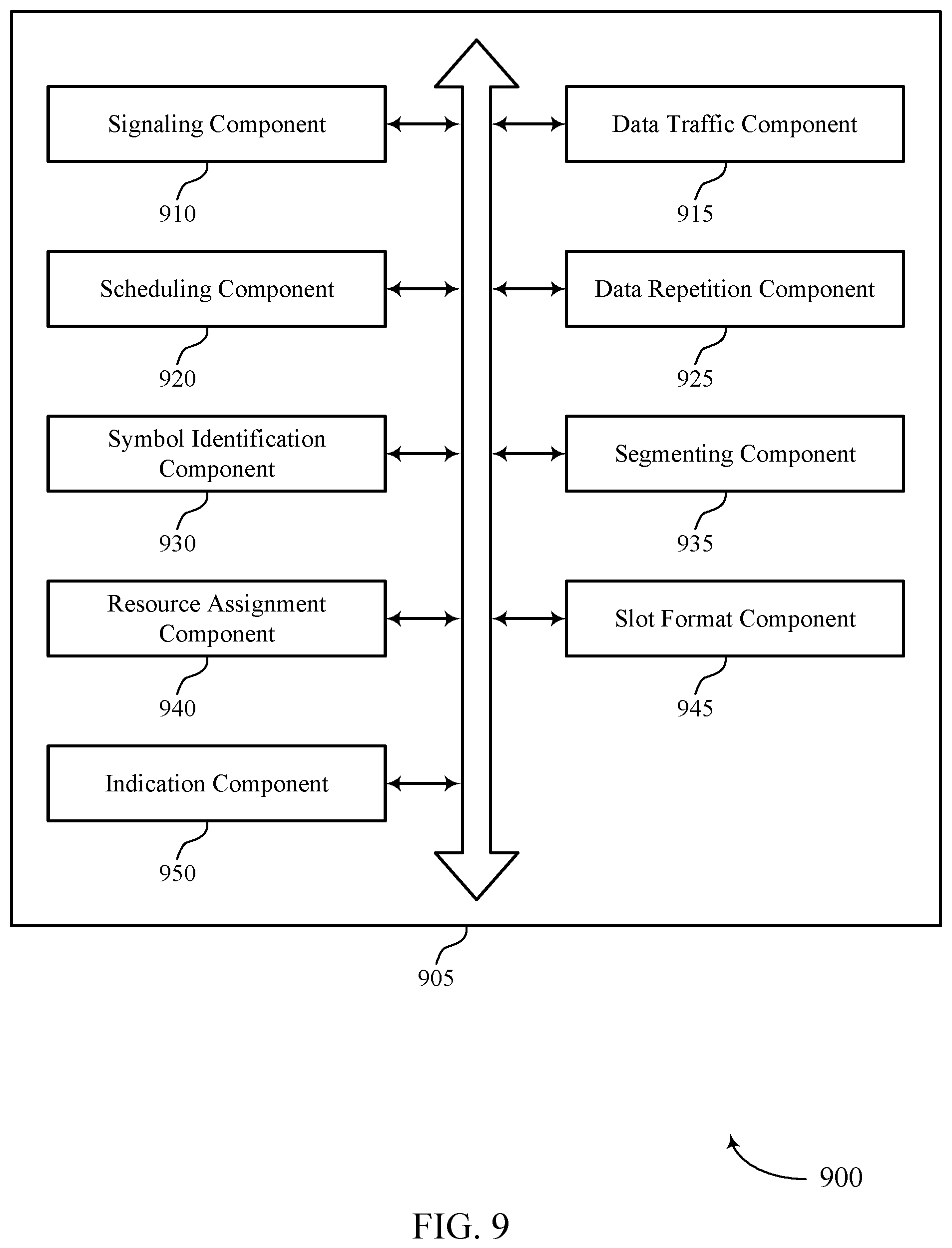 Patent US12568504 Figure 9 – Physical uplink shared channel repetition across slot boundary