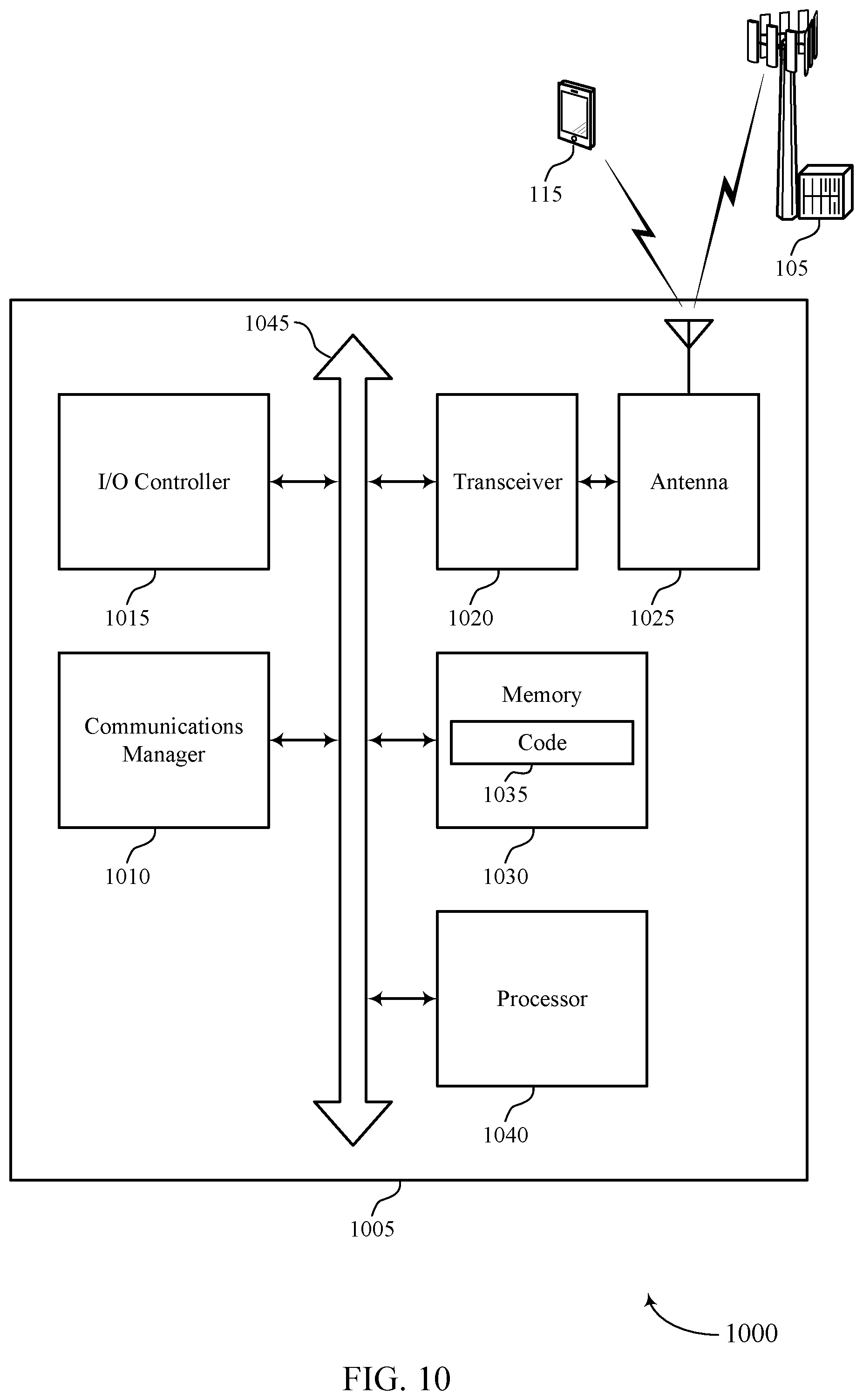 Patent US12568504 Figure 10 – Physical uplink shared channel repetition across slot boundary