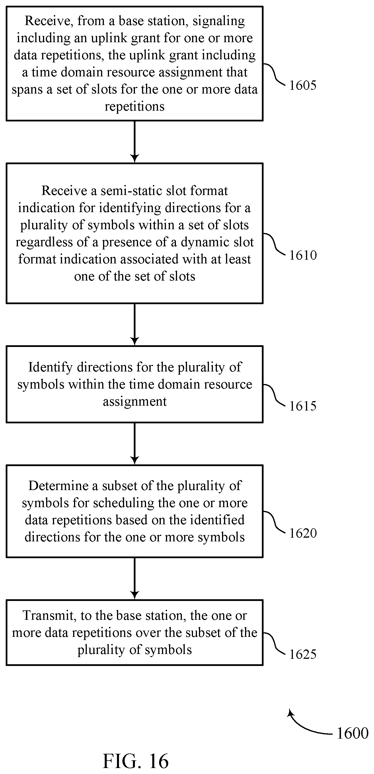 Patent US12568504 Figure 16 – Physical uplink shared channel repetition across slot boundary