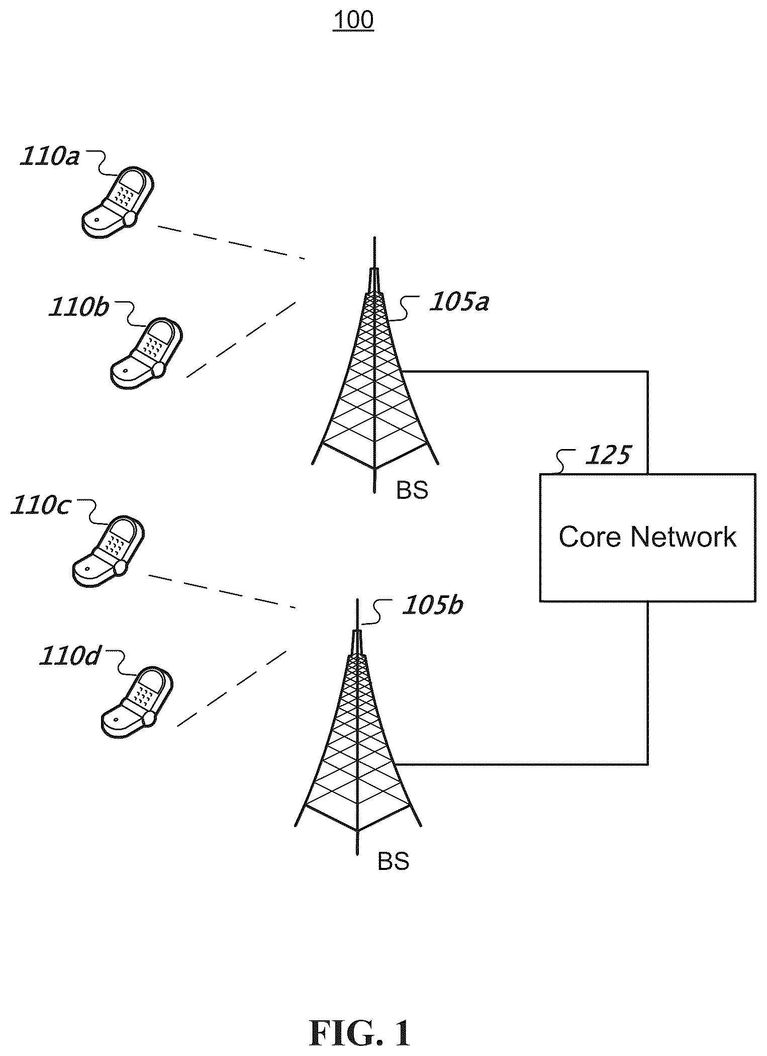 Patent US12568505 Figure 1 – Methods and systems for determining downlink control information in wireless networks