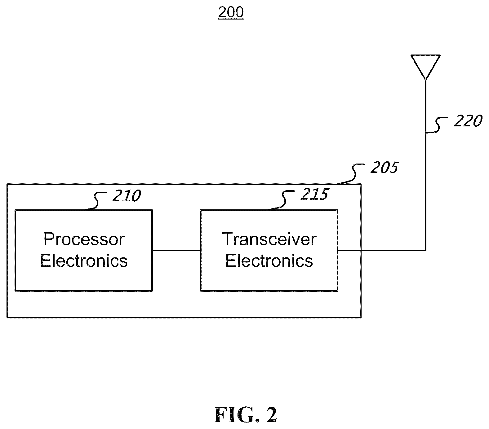 Patent US12568505 Figure 2 – Methods and systems for determining downlink control information in wireless networks