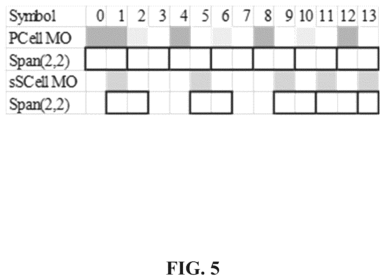 Patent US12568505 Figure 5 – Methods and systems for determining downlink control information in wireless networks
