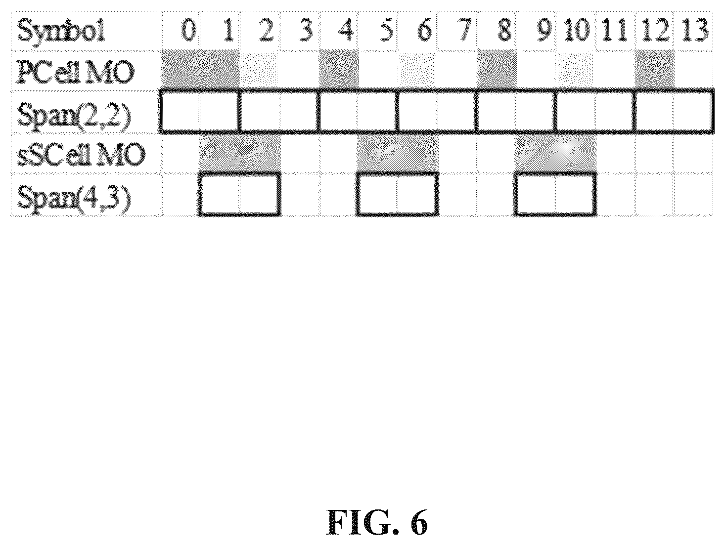 Patent US12568505 Figure 6 – Methods and systems for determining downlink control information in wireless networks