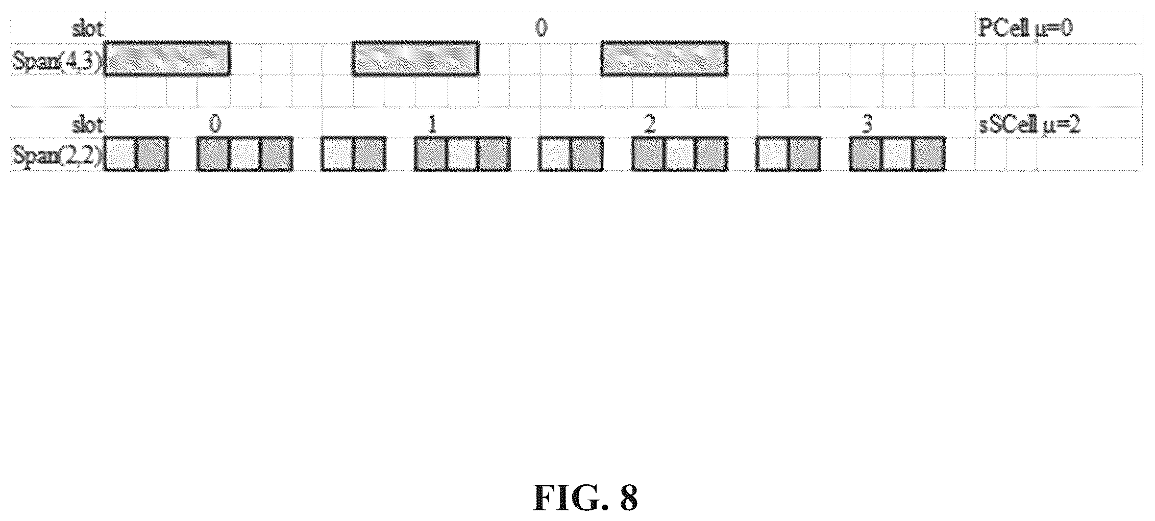 Patent US12568505 Figure 8 – Methods and systems for determining downlink control information in wireless networks
