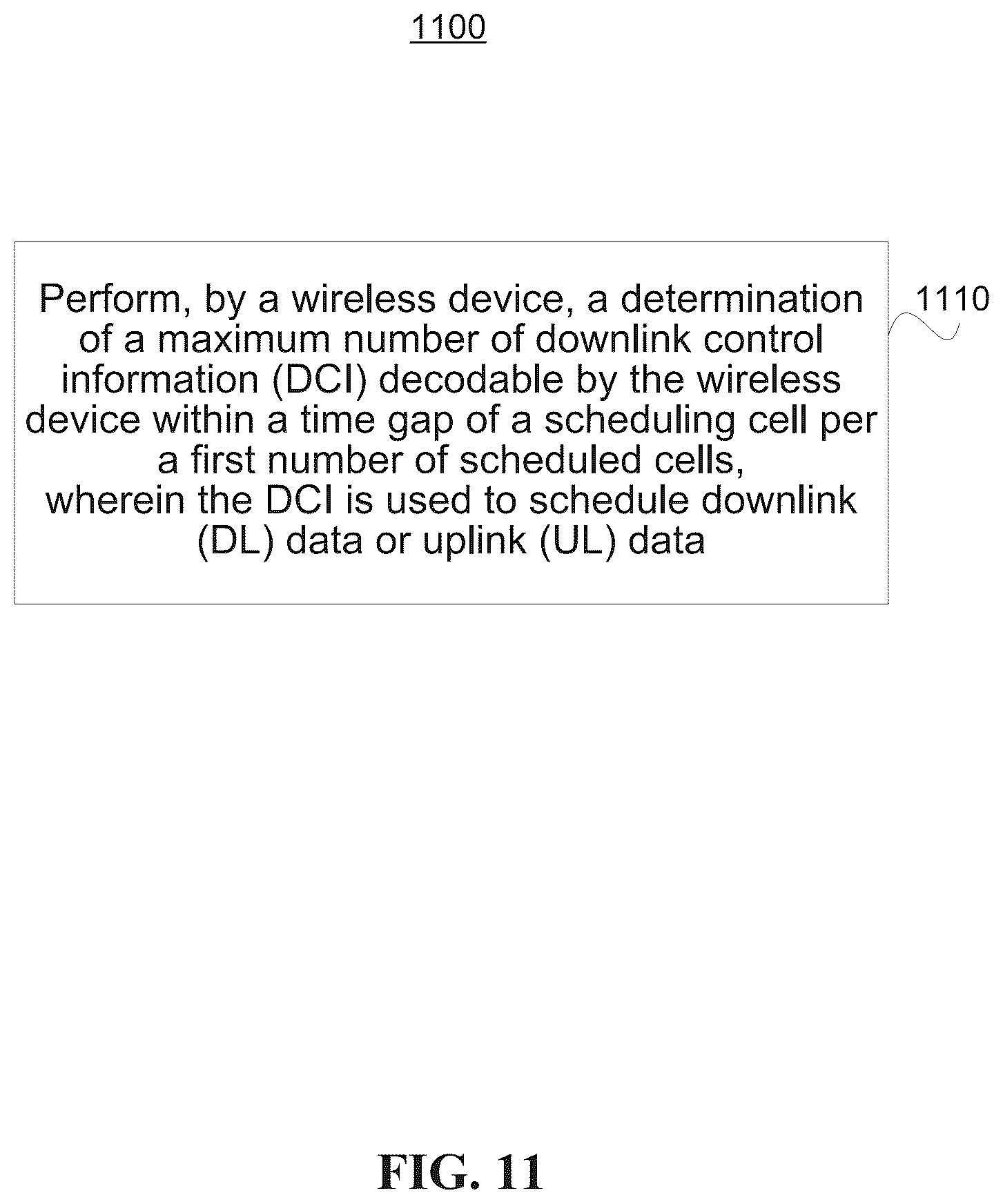 Patent US12568505 Figure 11 – Methods and systems for determining downlink control information in wireless networks
