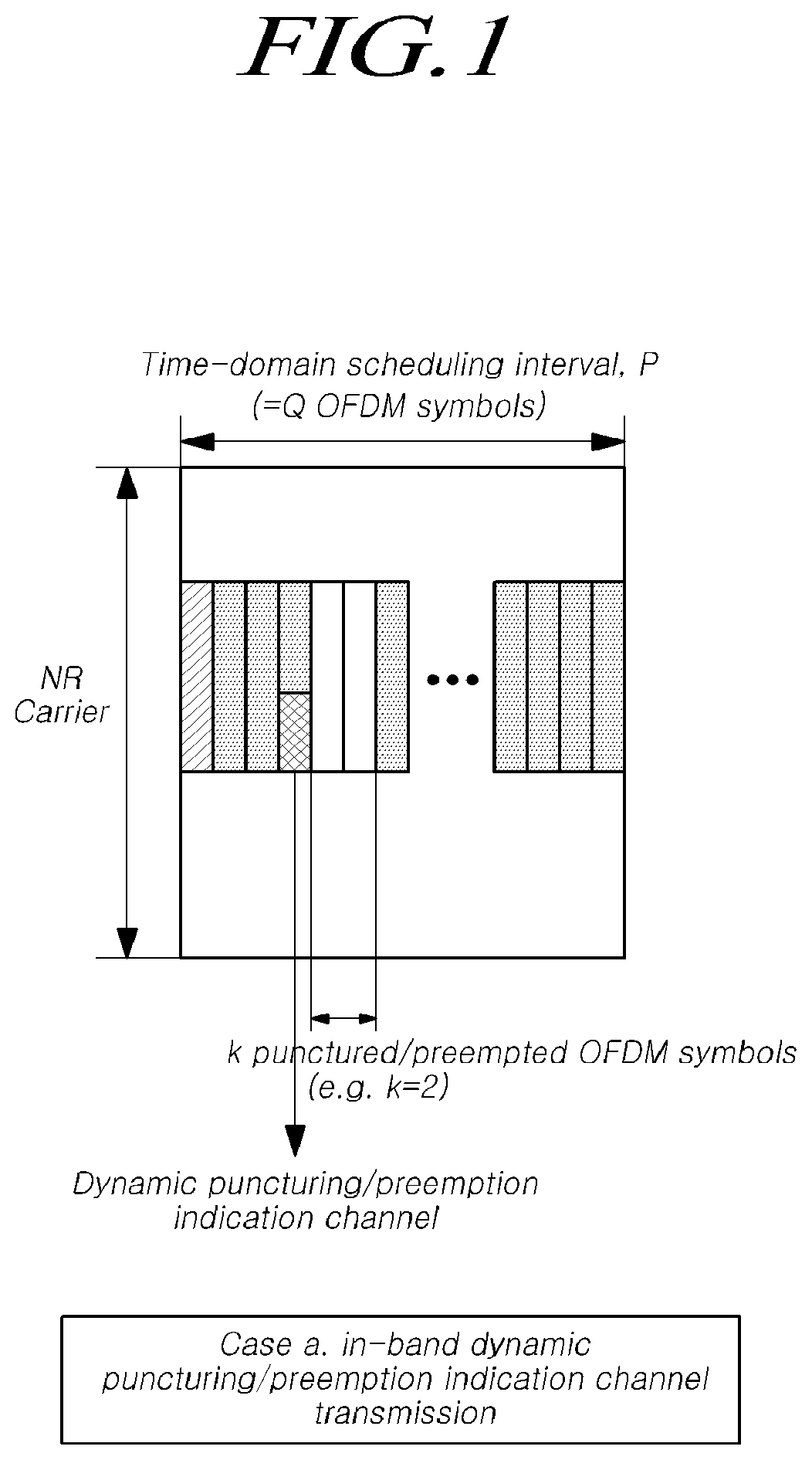 Patent US12568506 Figure 1 – Method and device for transmitting or receiving data in next generation wireless access network