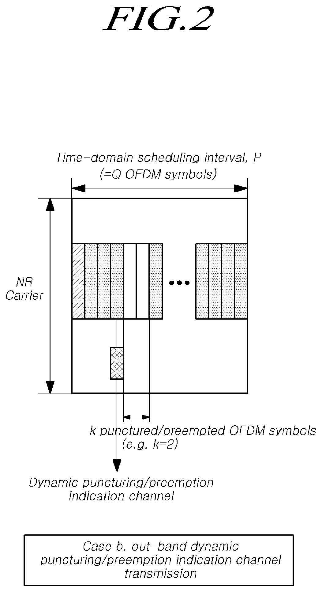 Patent US12568506 Figure 2 – Method and device for transmitting or receiving data in next generation wireless access network