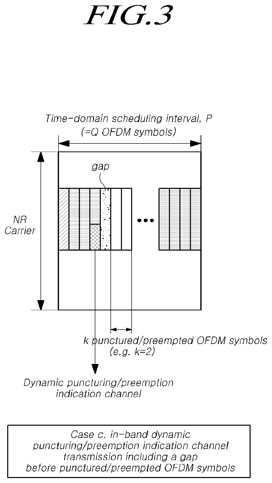 Patent US12568506 Figure 3 – Method and device for transmitting or receiving data in next generation wireless access network