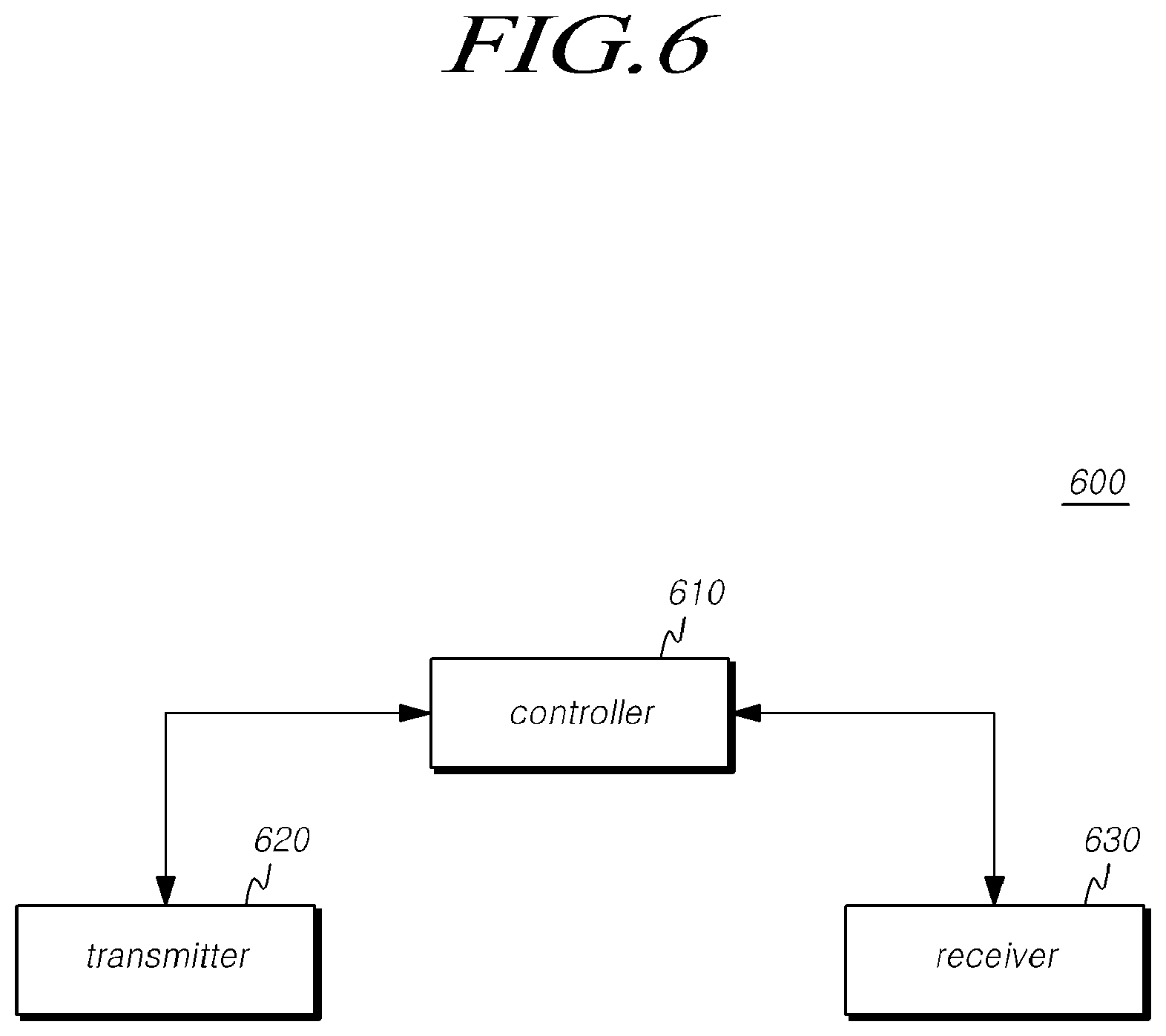 Patent US12568506 Figure 6 – Method and device for transmitting or receiving data in next generation wireless access network