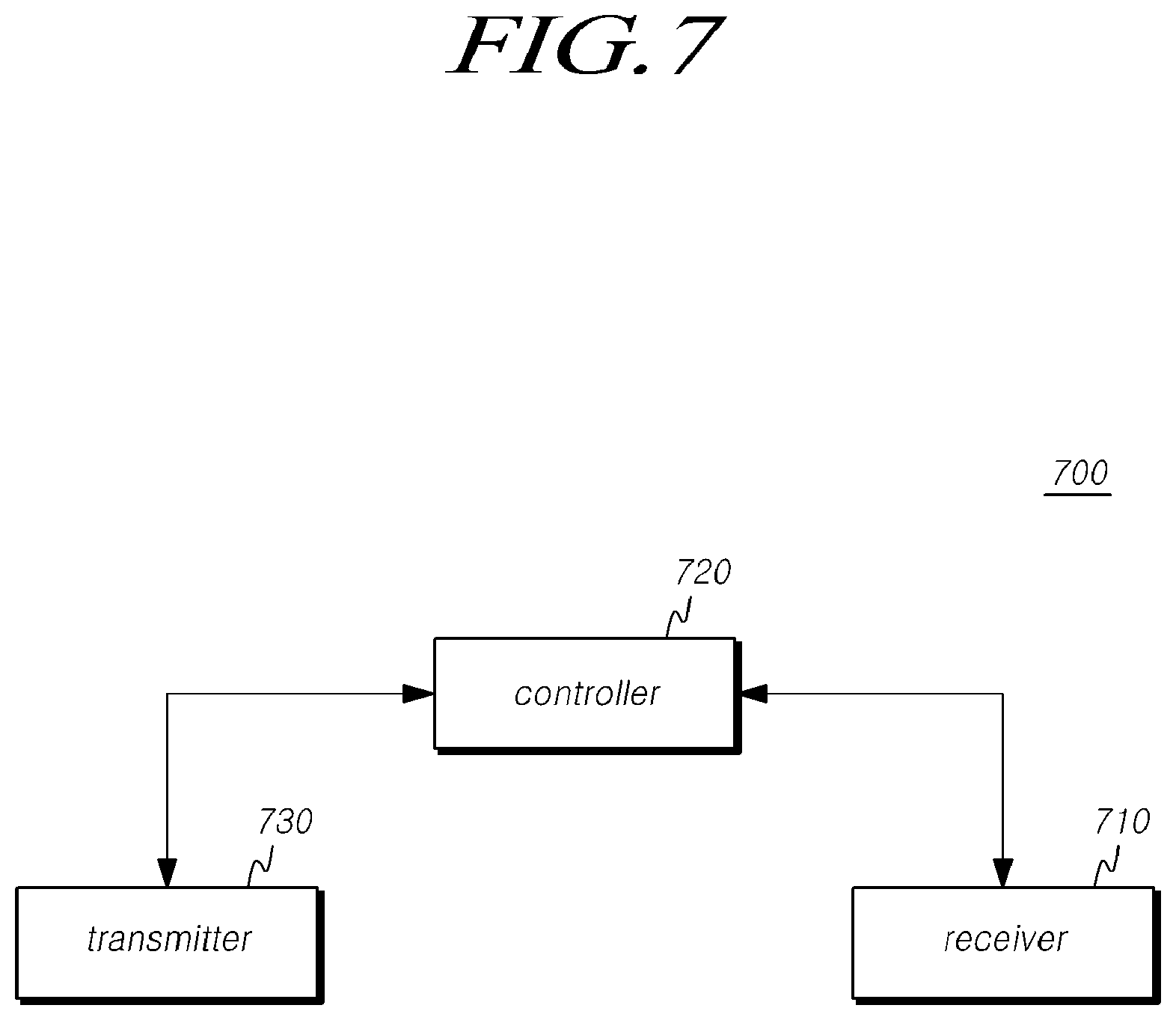 Patent US12568506 Figure 7 – Method and device for transmitting or receiving data in next generation wireless access network