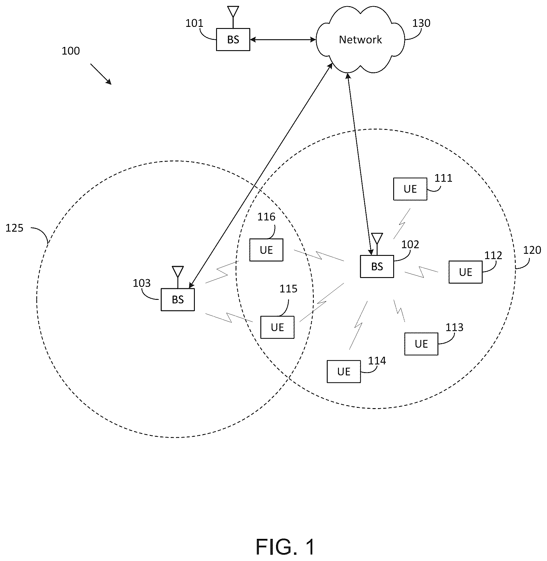 Patent US12568507 Figure 1 – Method and apparatus for DCI based dynamic beam indication
