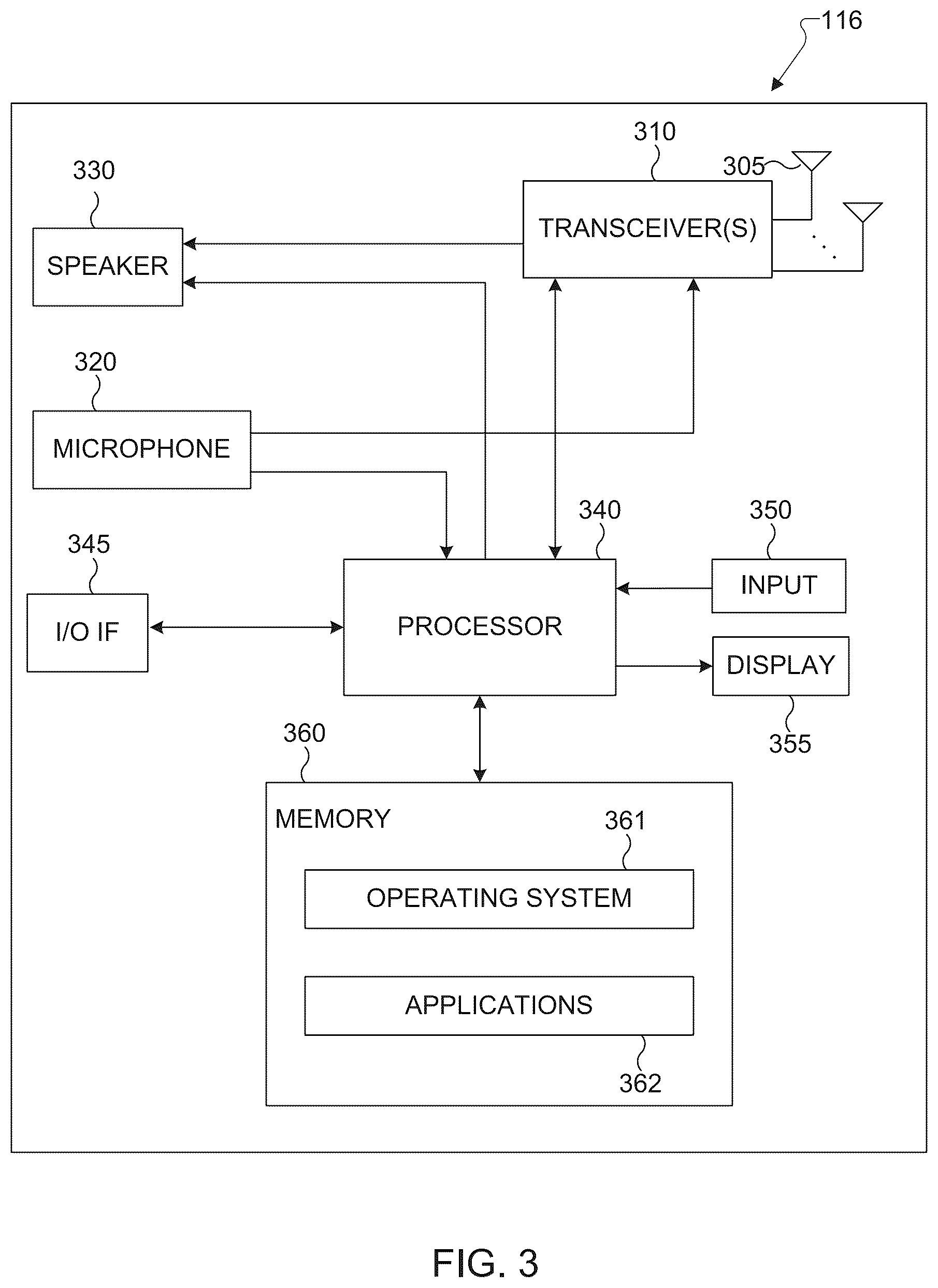 Patent US12568507 Figure 3 – Method and apparatus for DCI based dynamic beam indication