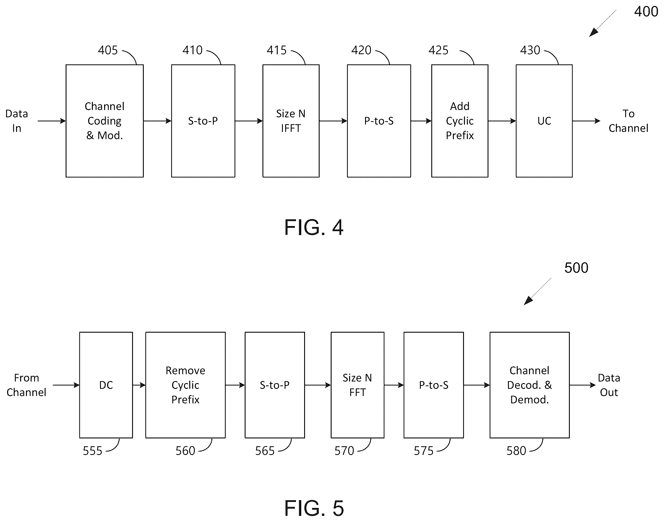 Patent US12568507 Figure 4 – Method and apparatus for DCI based dynamic beam indication