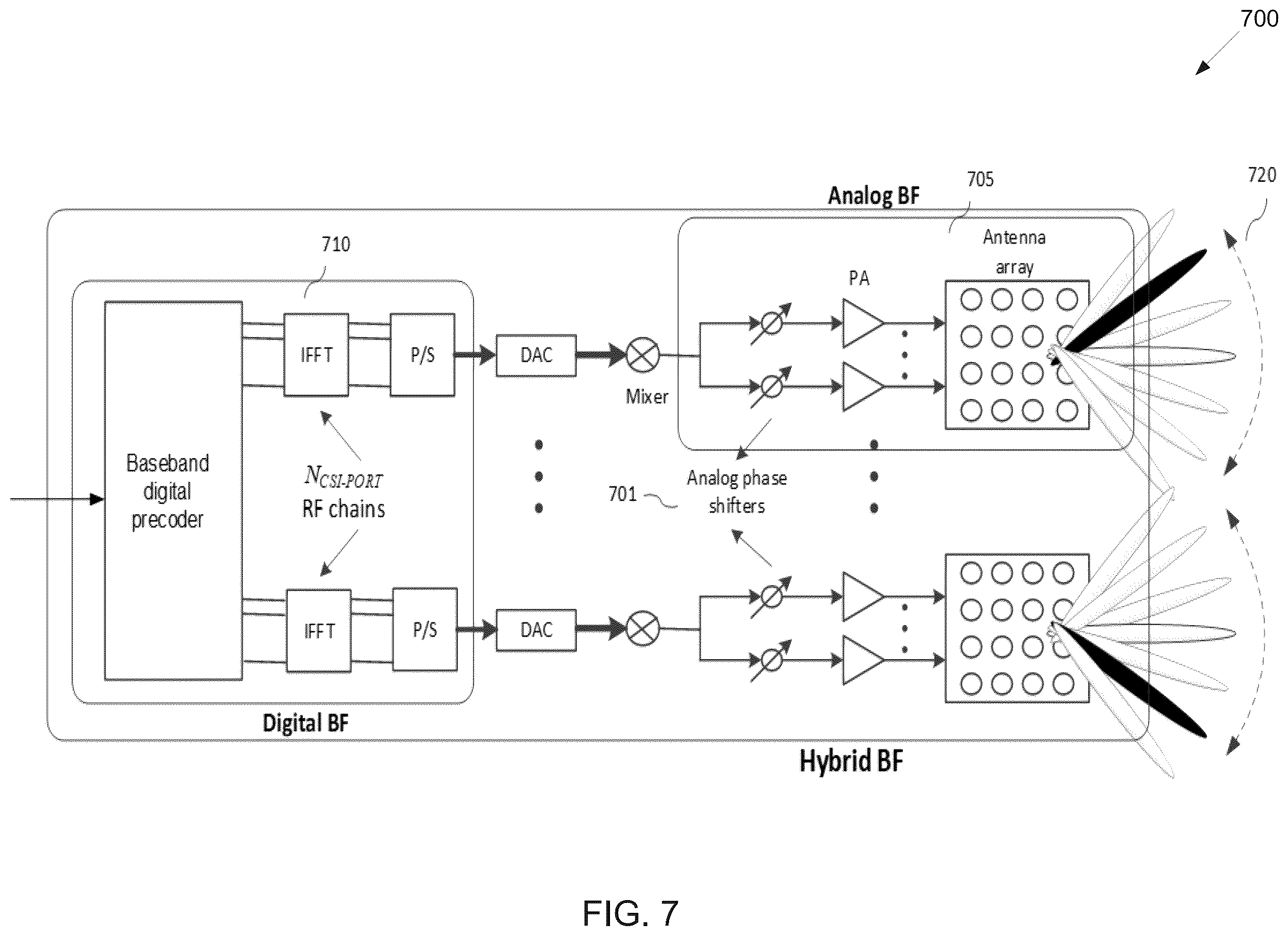 Patent US12568507 Figure 6 – Method and apparatus for DCI based dynamic beam indication