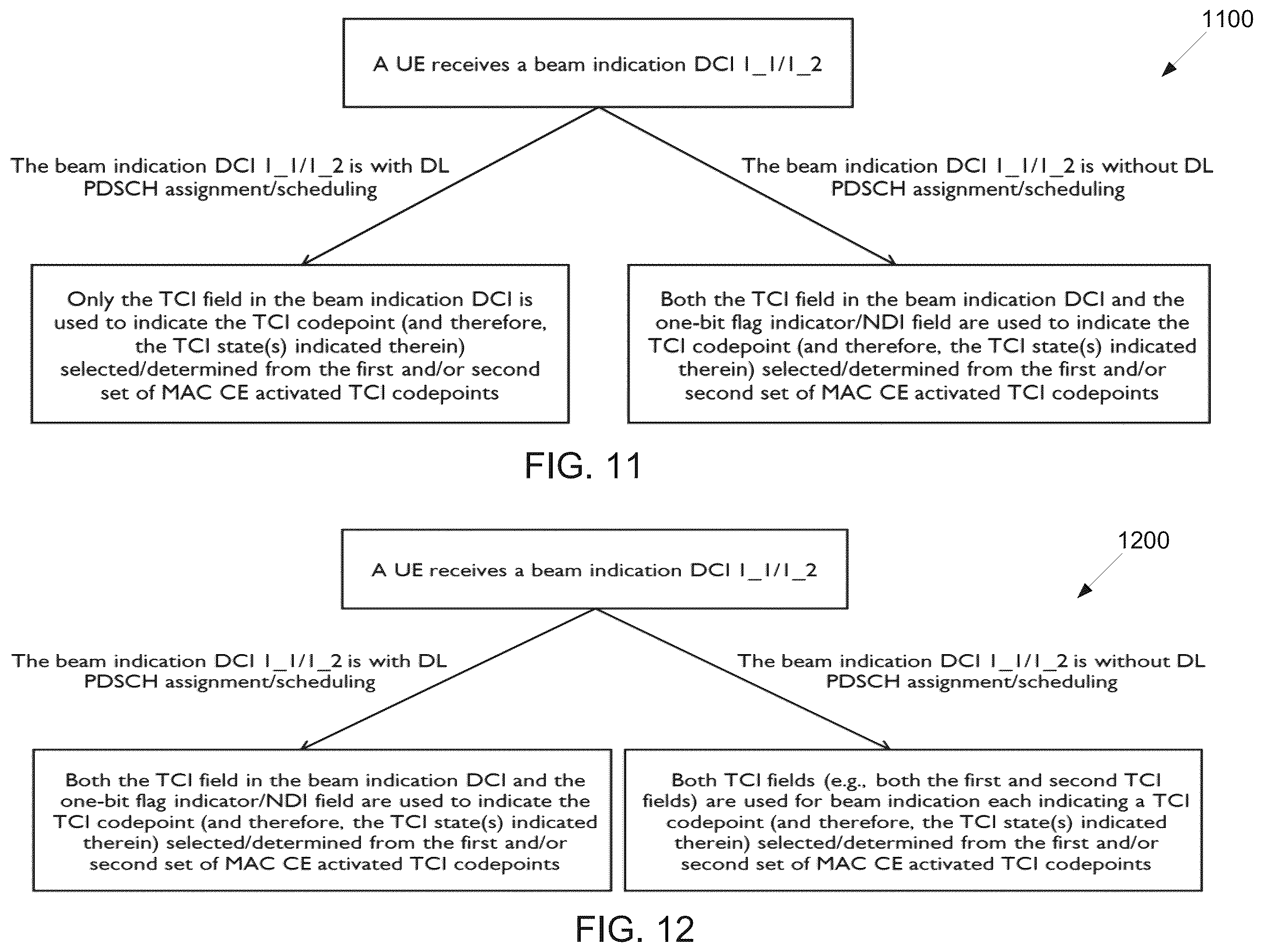 Patent US12568507 Figure 9 – Method and apparatus for DCI based dynamic beam indication