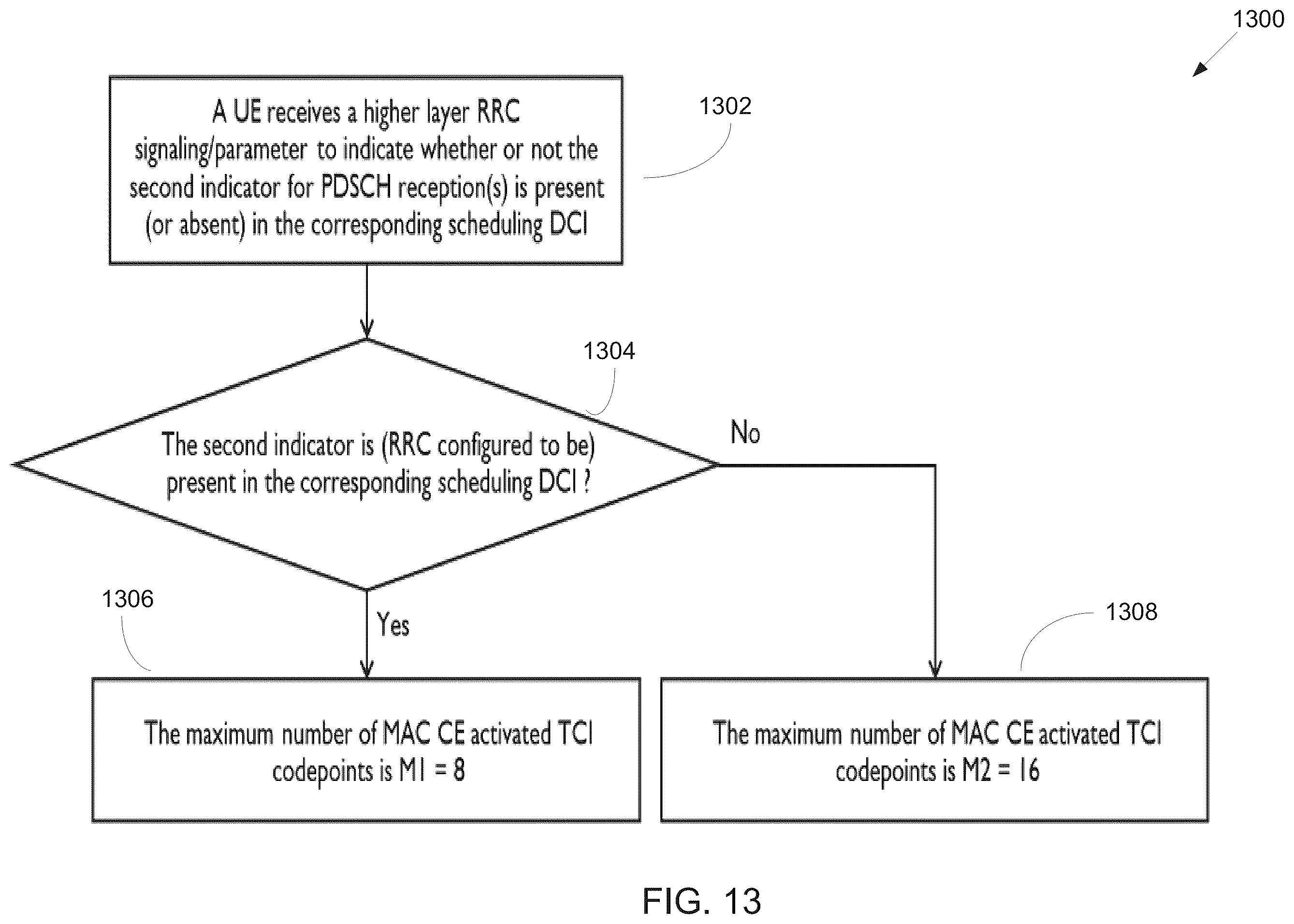 Patent US12568507 Figure 10 – Method and apparatus for DCI based dynamic beam indication