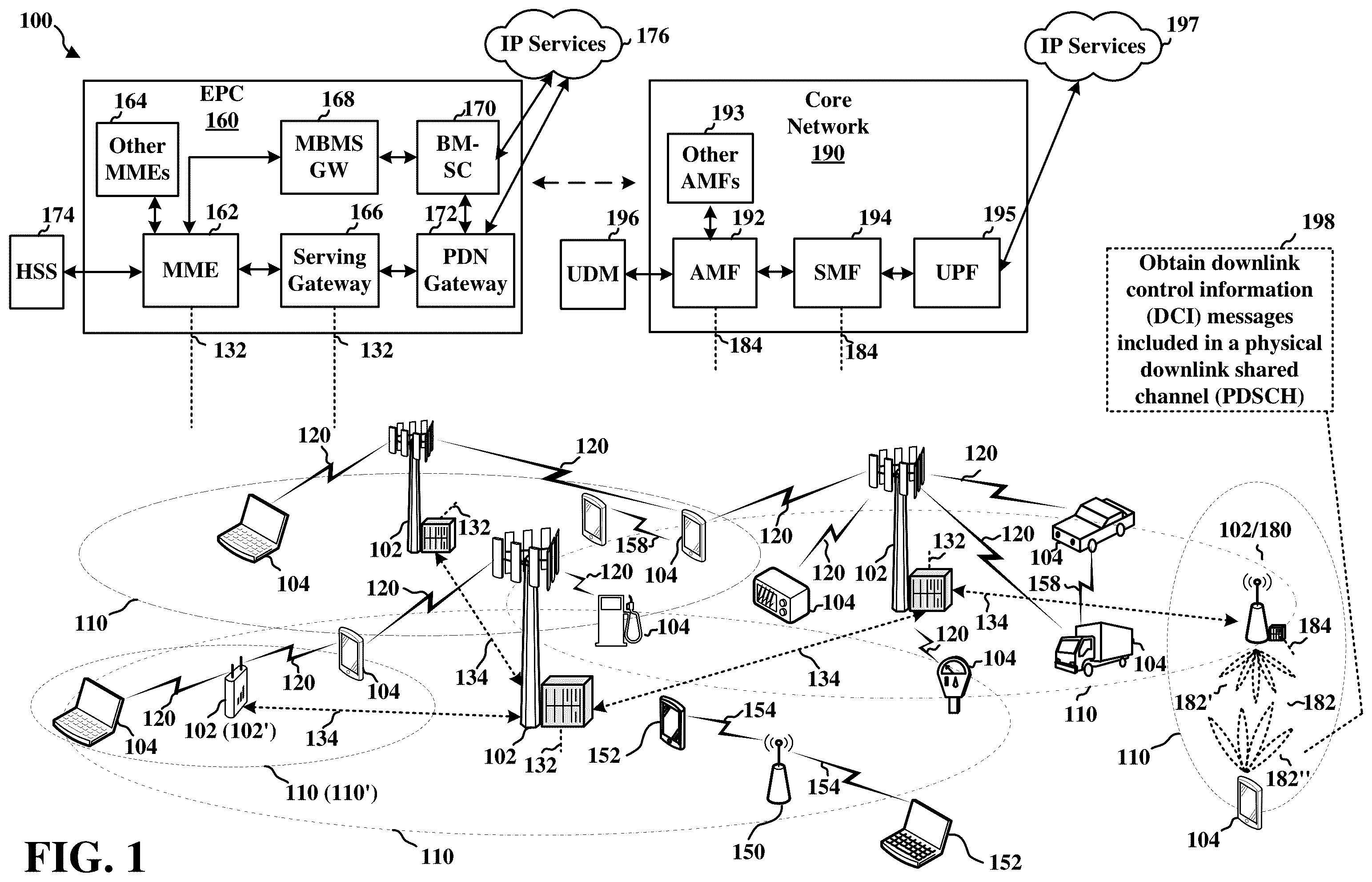 Patent US12568508 — Multiple DCIS transmitted over PDSCH — Figure 1