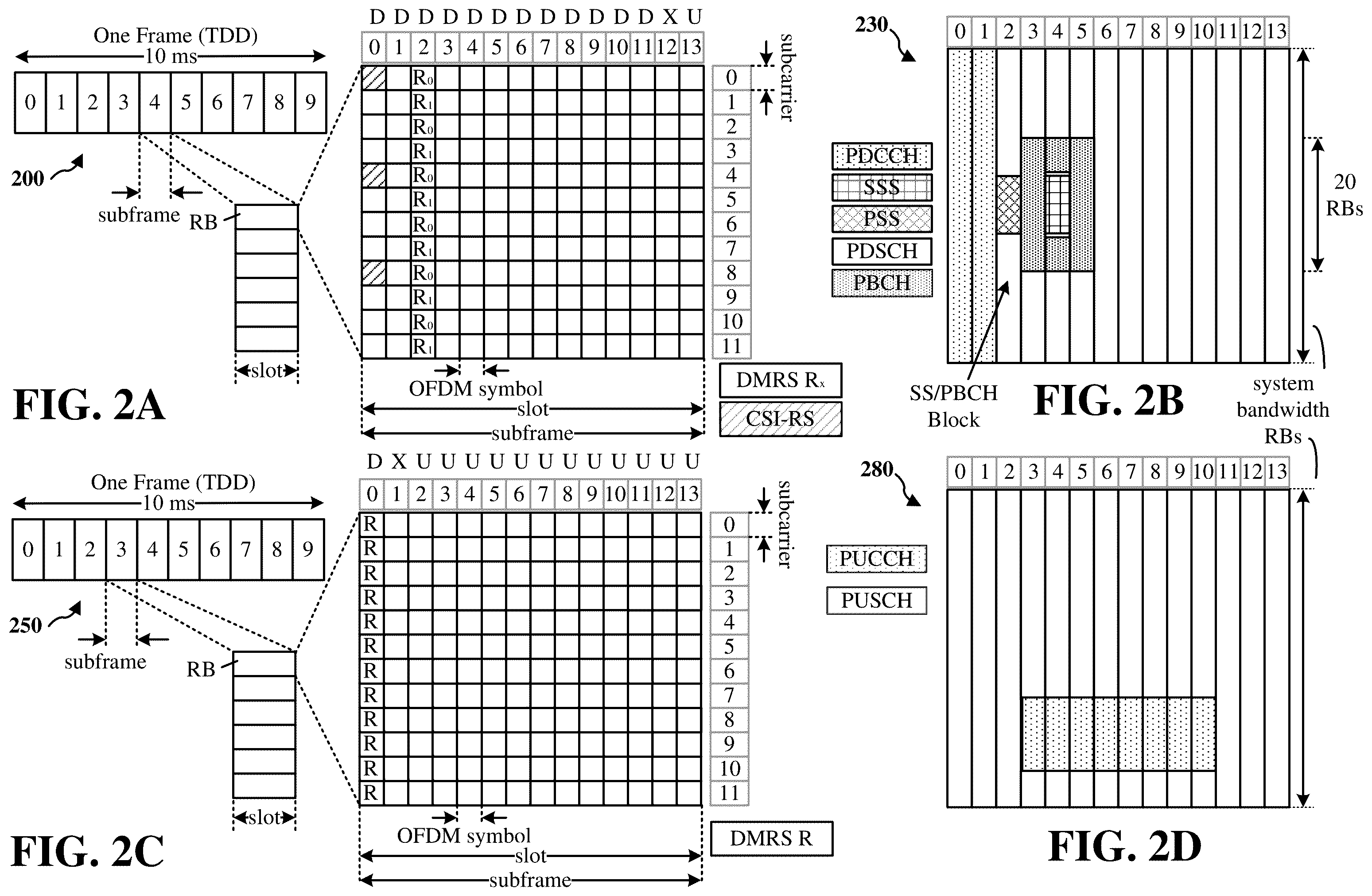 Patent US12568508 Figure 2 – Multiple DCIS transmitted over PDSCH
