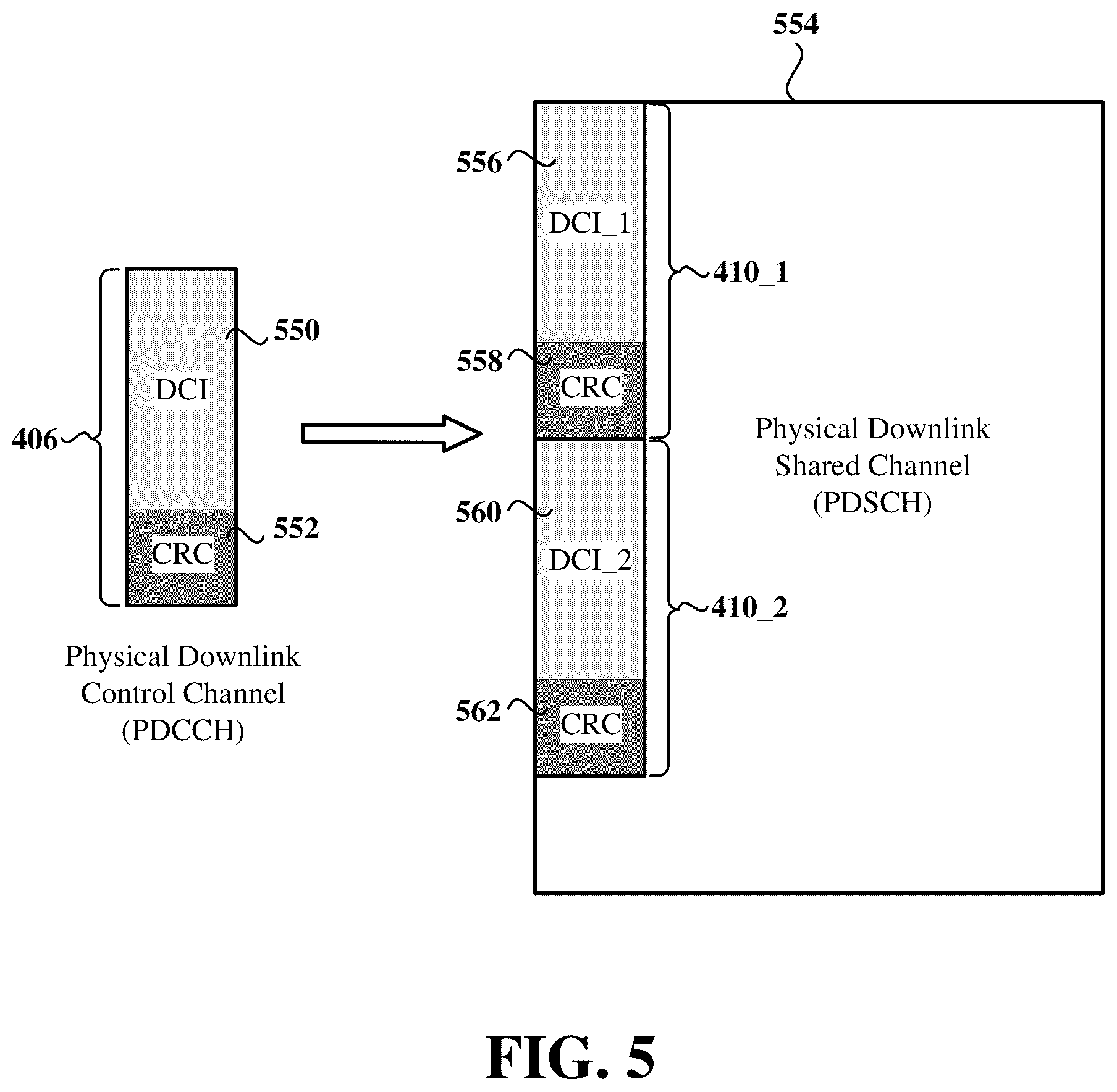 Patent US12568508 Figure 5 – Multiple DCIS transmitted over PDSCH