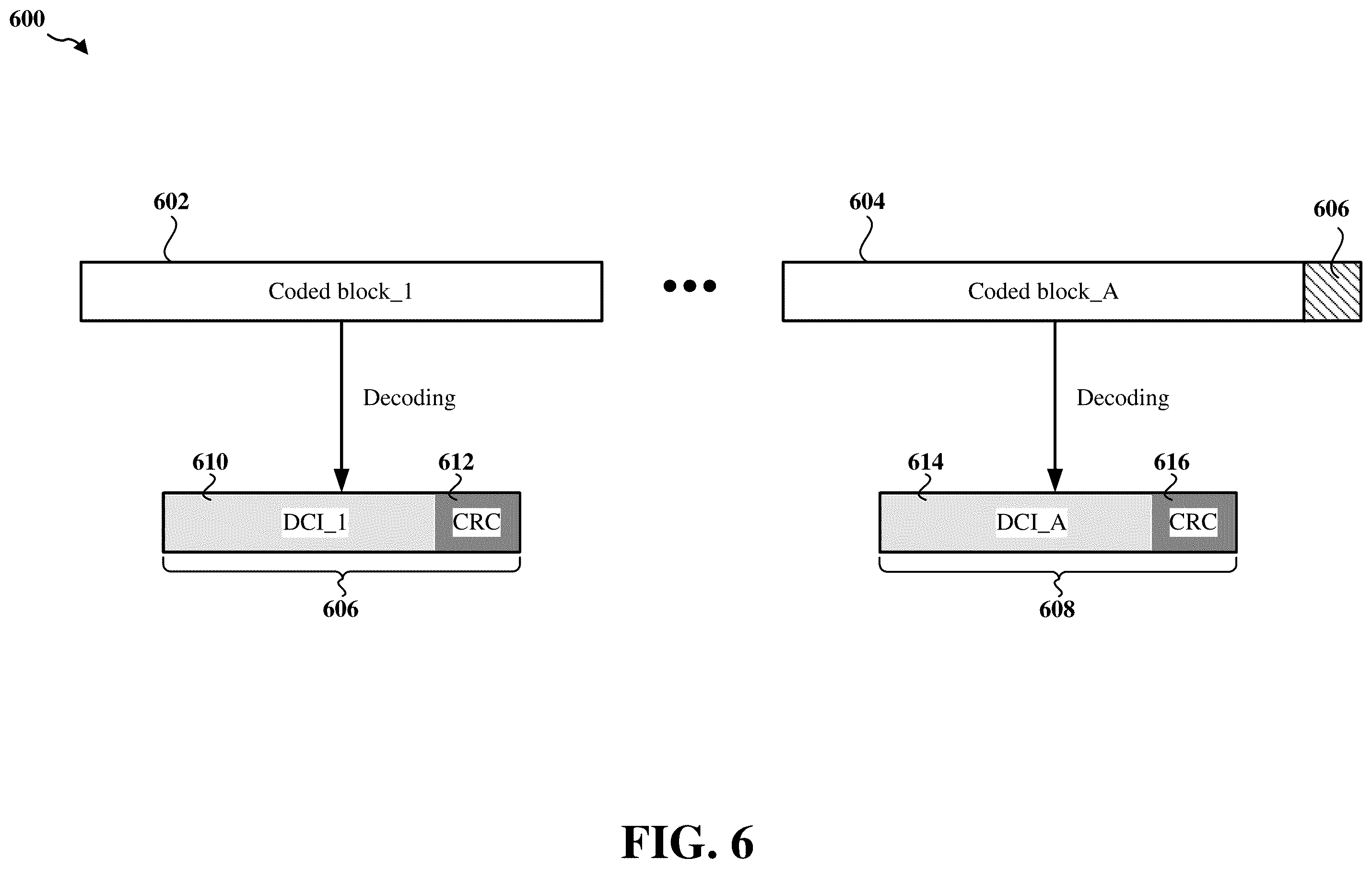 Patent US12568508 Figure 6 – Multiple DCIS transmitted over PDSCH