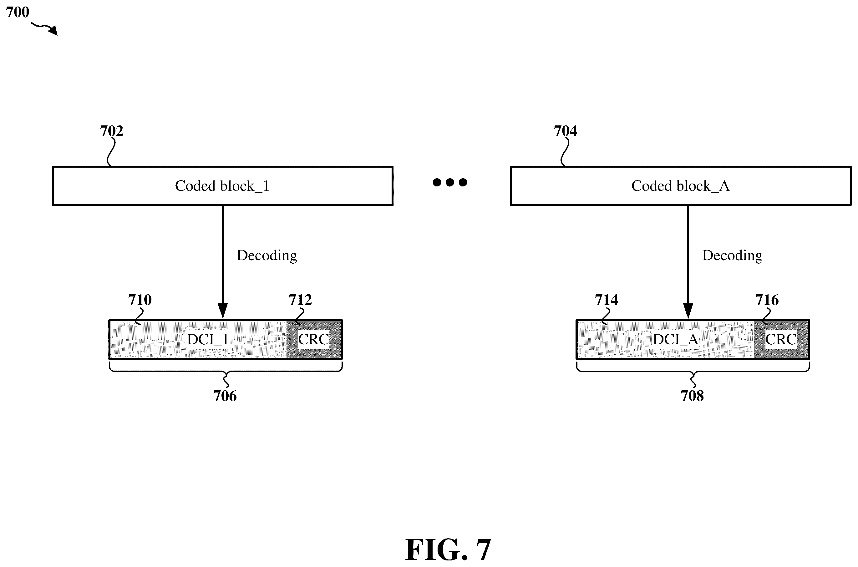 Patent US12568508 Figure 7 – Multiple DCIS transmitted over PDSCH