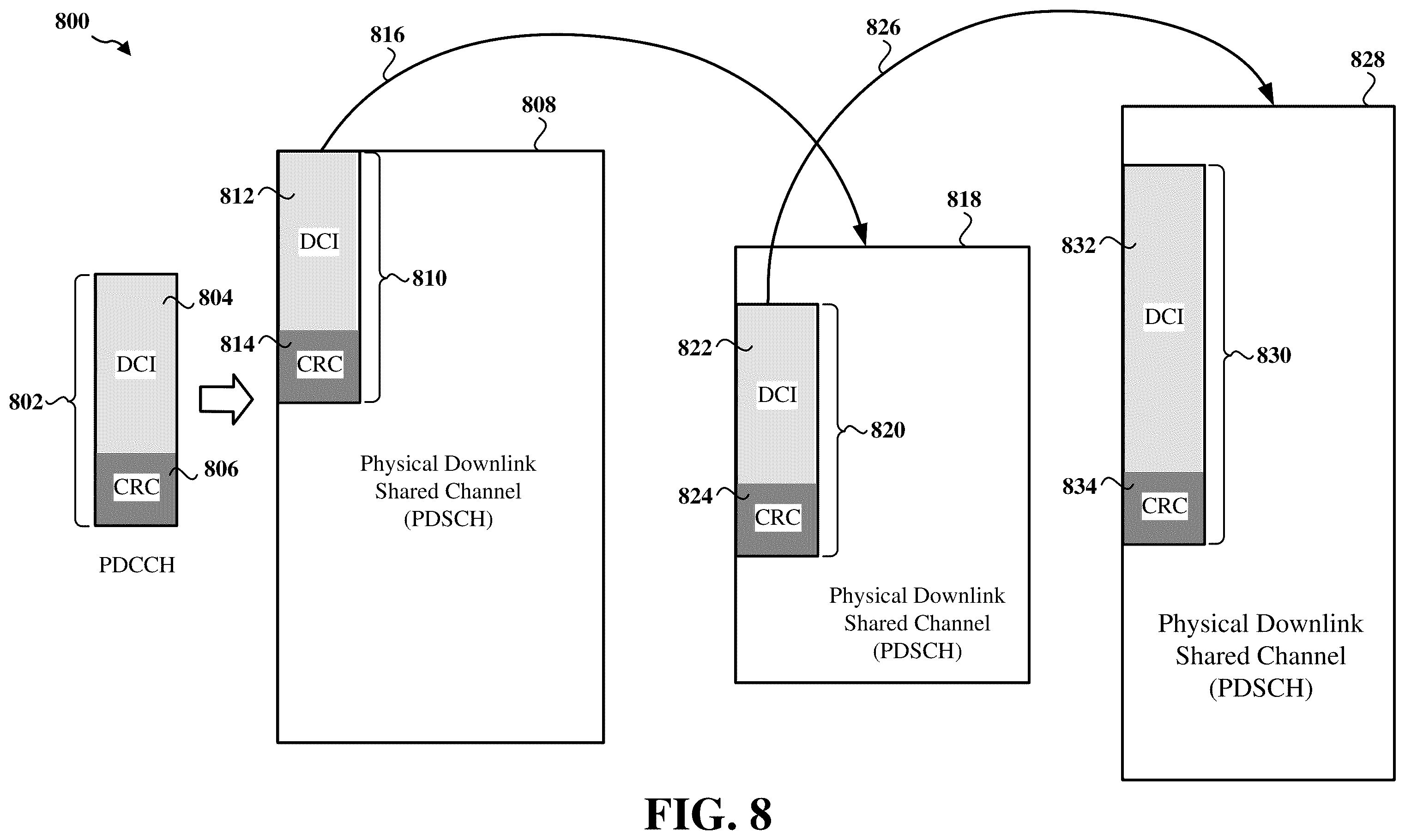 Patent US12568508 Figure 8 – Multiple DCIS transmitted over PDSCH