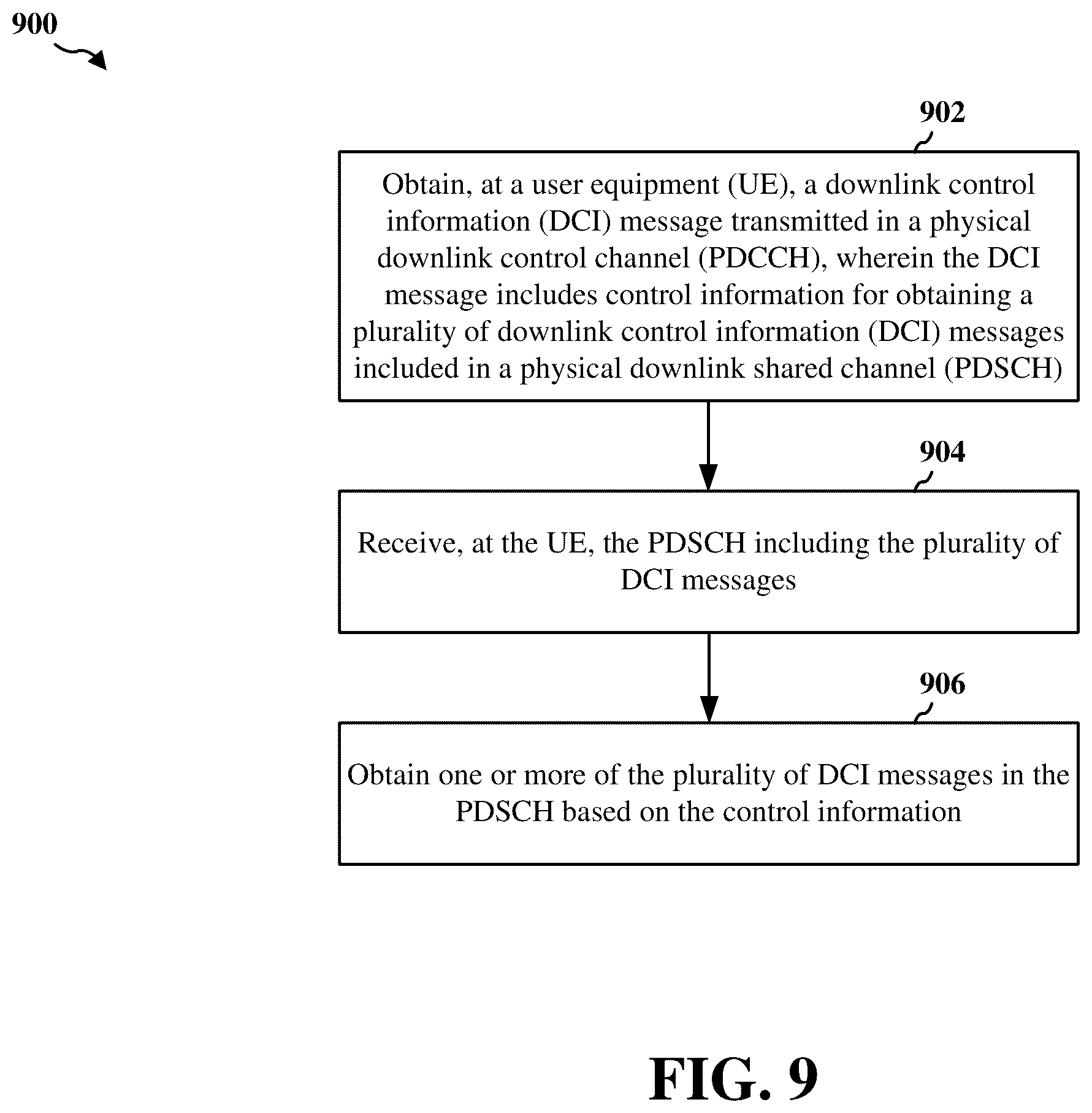 Patent US12568508 Figure 9 – Multiple DCIS transmitted over PDSCH