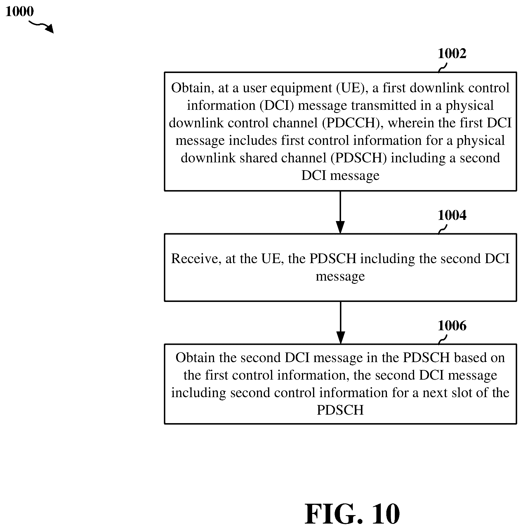 Patent US12568508 Figure 10 – Multiple DCIS transmitted over PDSCH