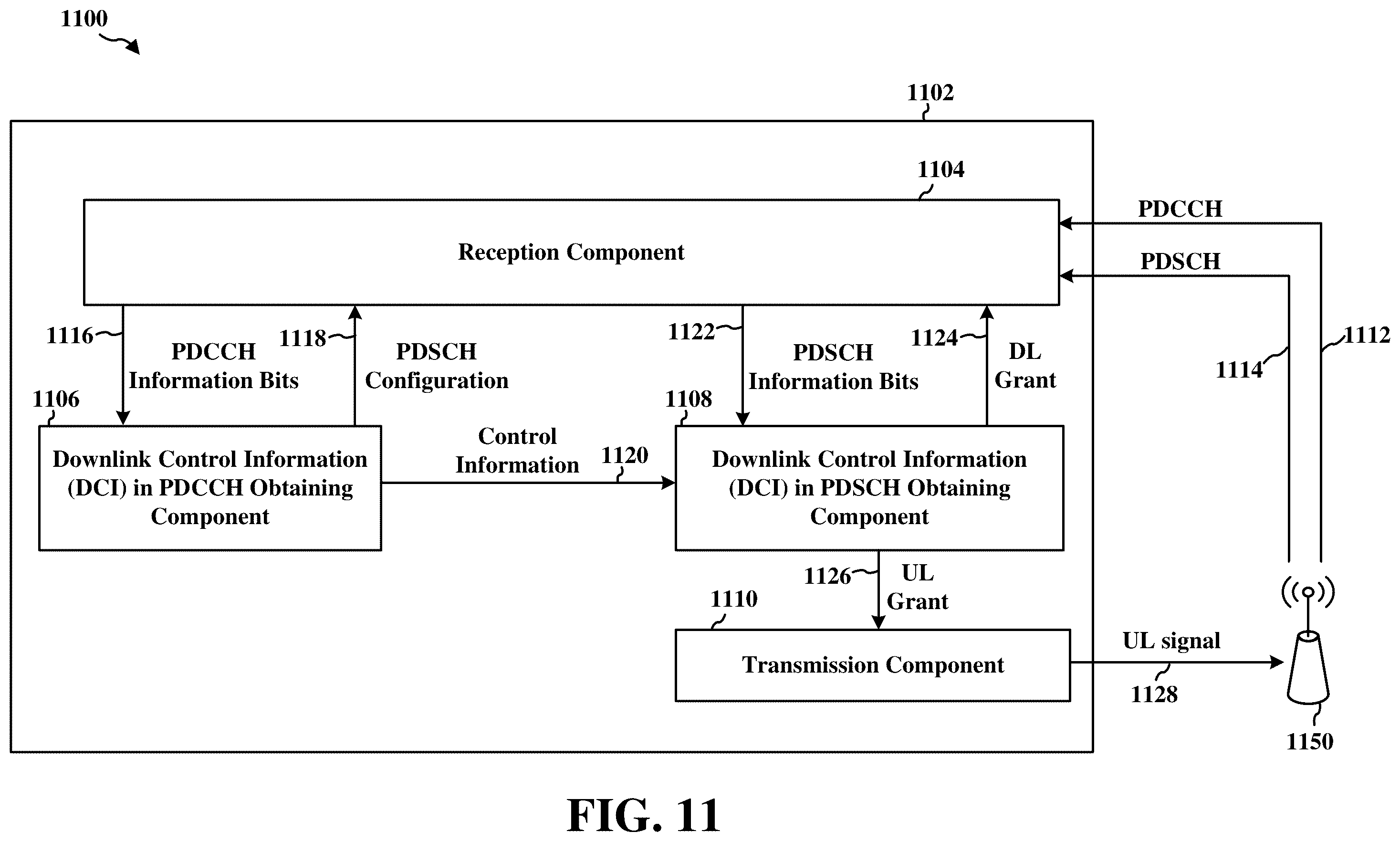 Patent US12568508 Figure 11 – Multiple DCIS transmitted over PDSCH