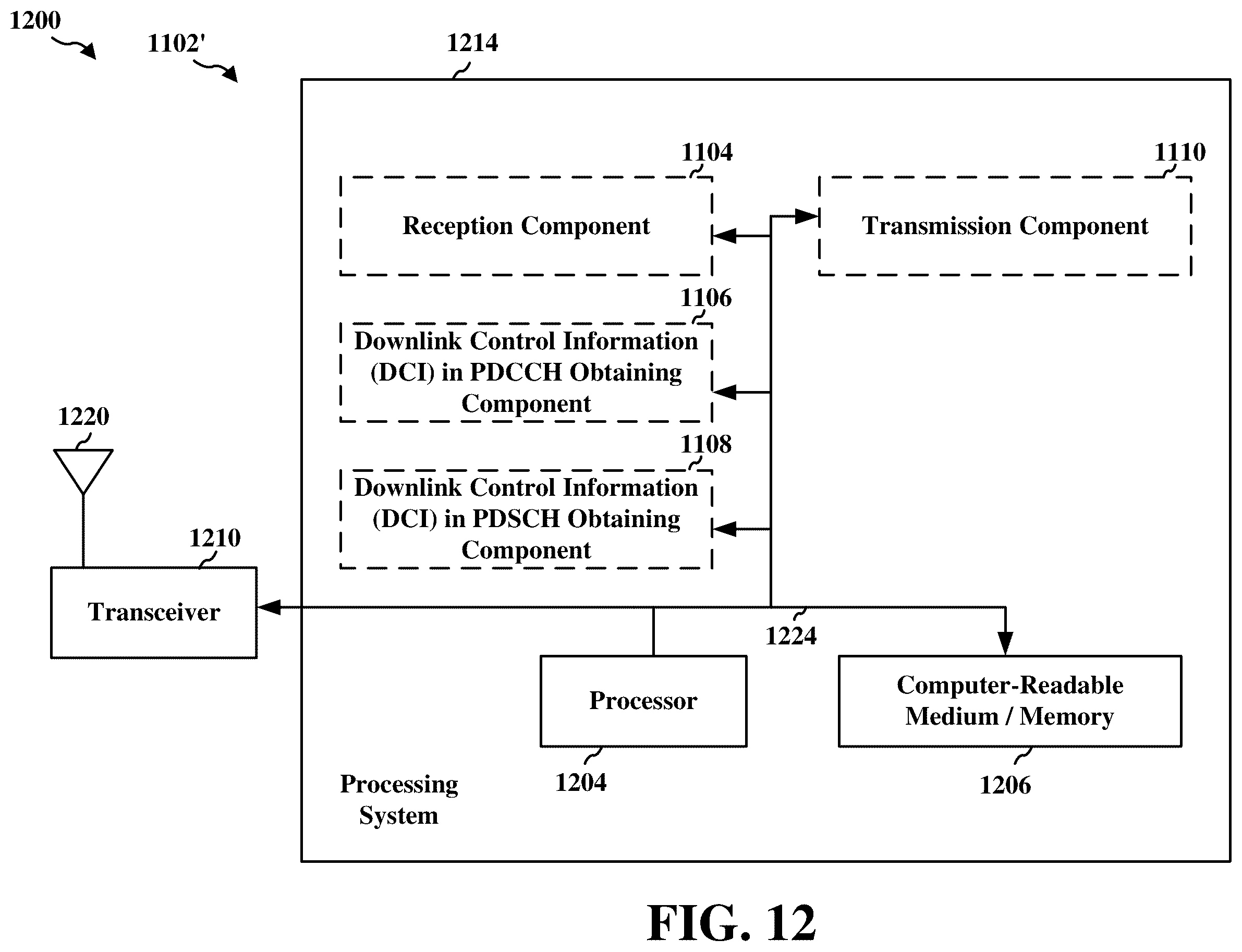 Patent US12568508 Figure 12 – Multiple DCIS transmitted over PDSCH
