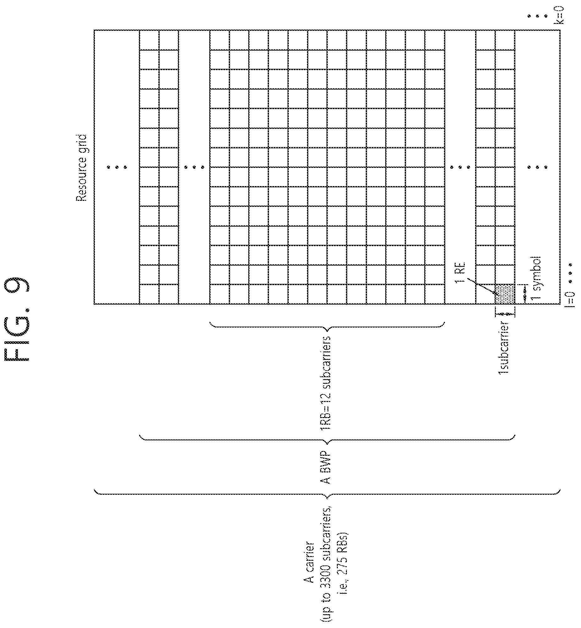 Patent US12568509 Figure 9 – Method and apparatus for data transmission and reception