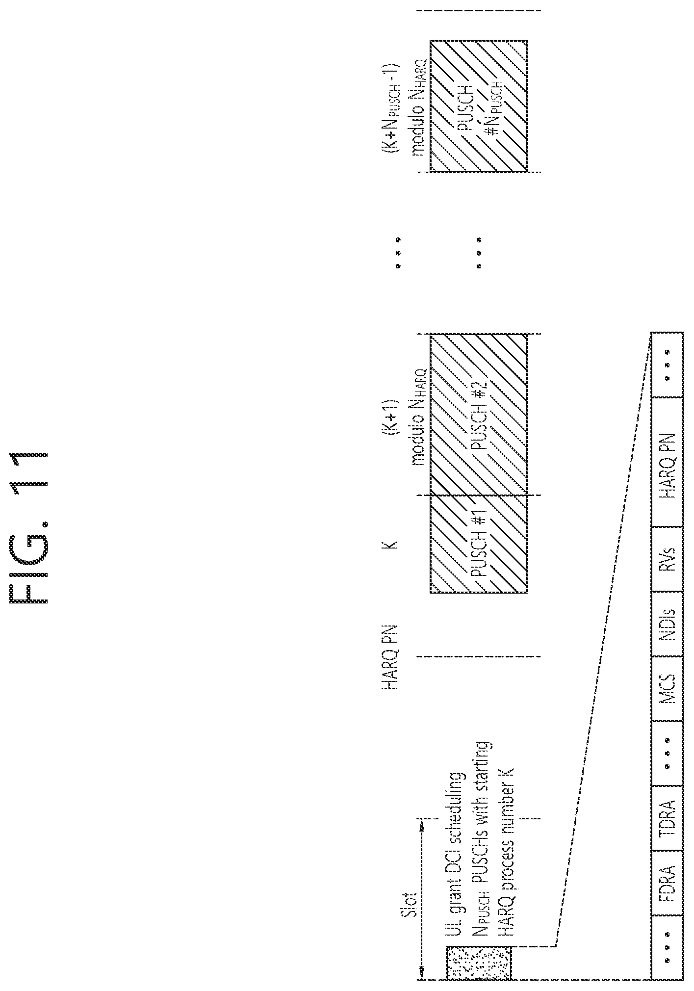 Patent US12568509 Figure 11 – Method and apparatus for data transmission and reception
