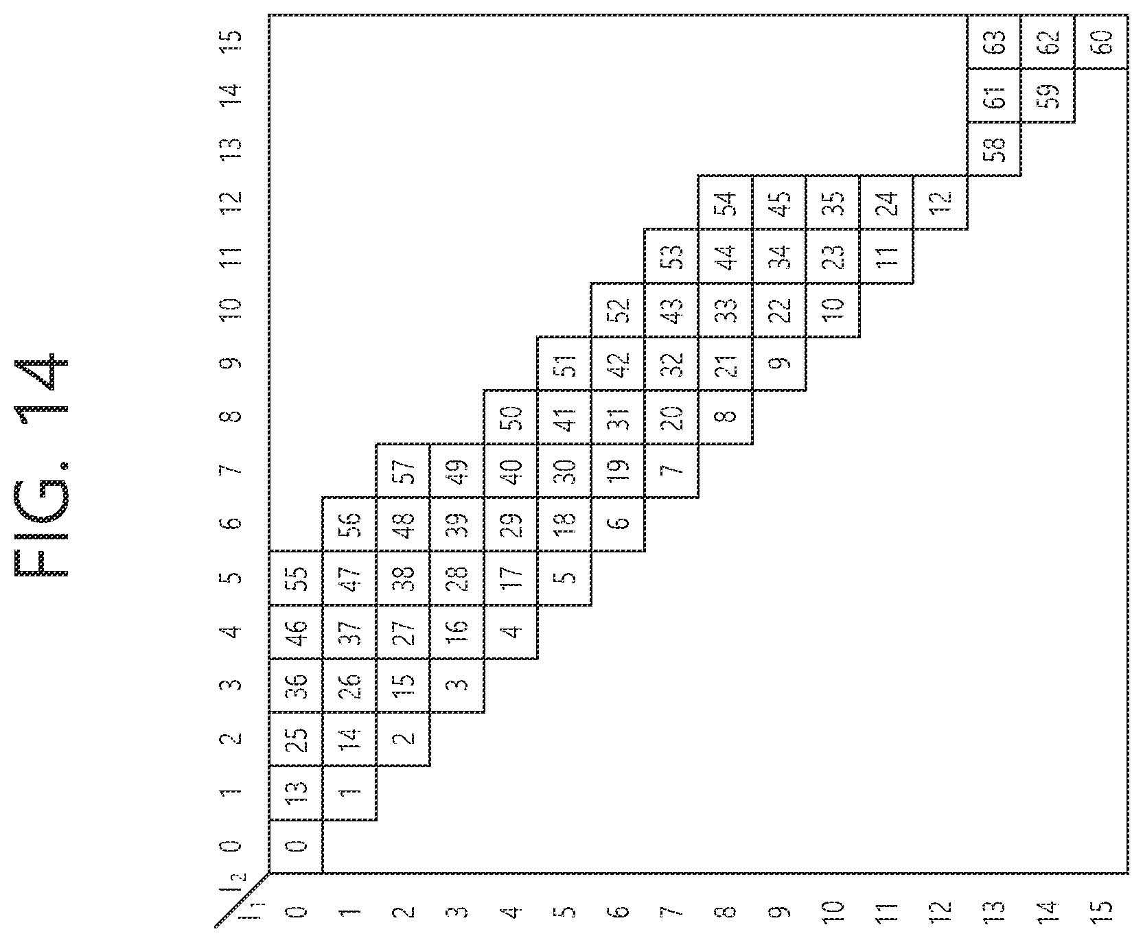 Patent US12568509 Figure 14 – Method and apparatus for data transmission and reception