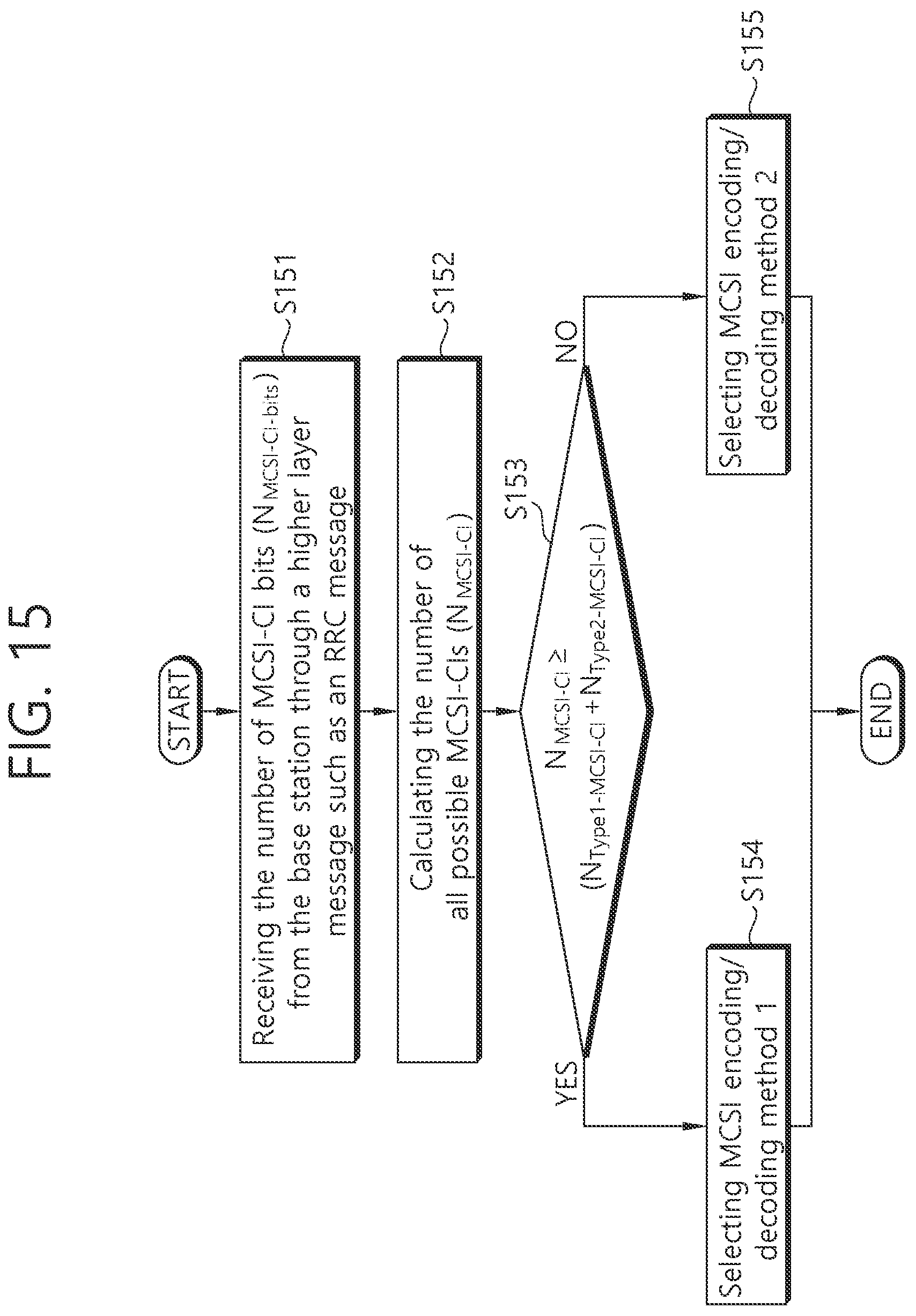 Patent US12568509 Figure 15 – Method and apparatus for data transmission and reception